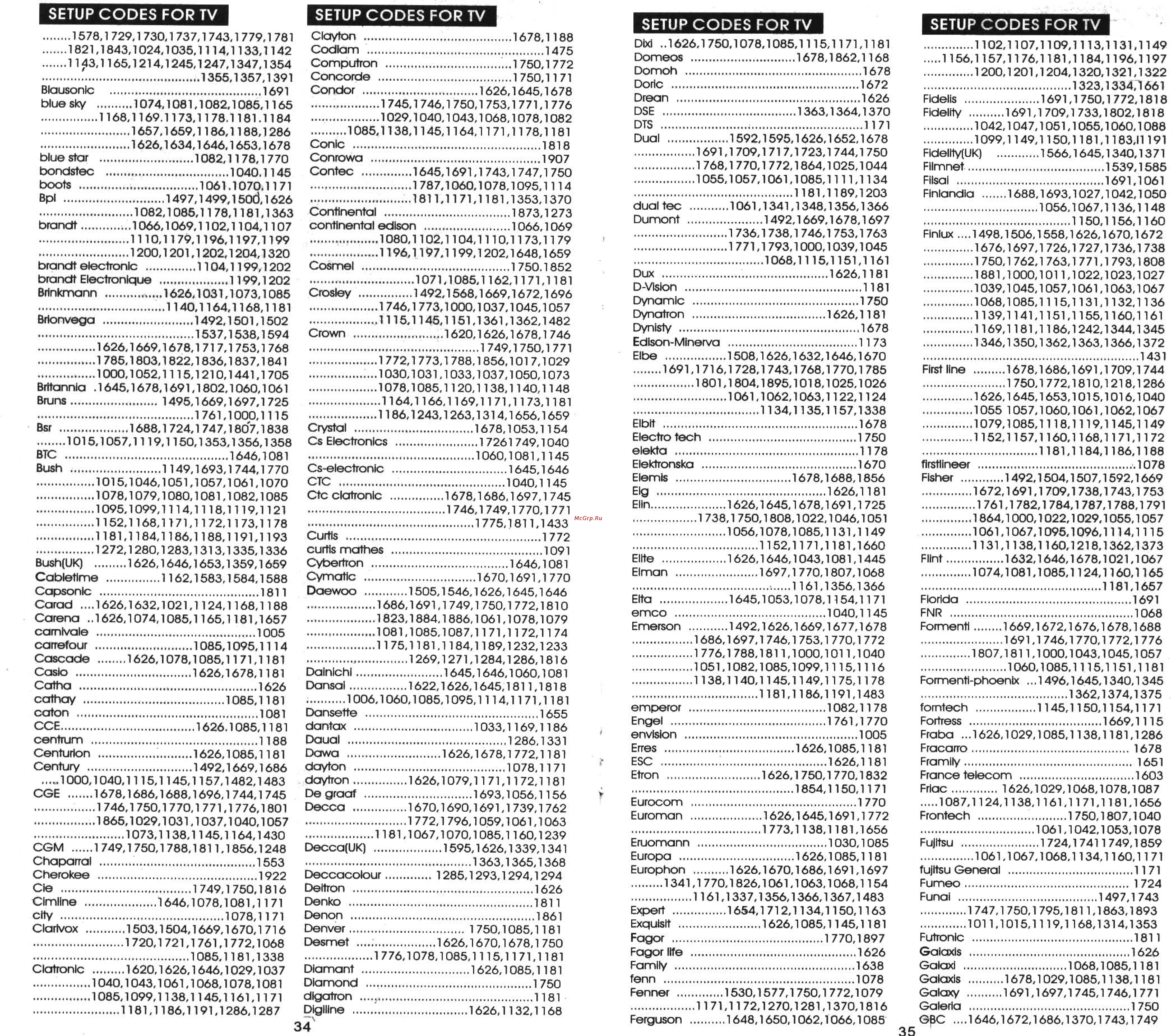 Chunghop RM-366C [5/14] Setup codes for tv