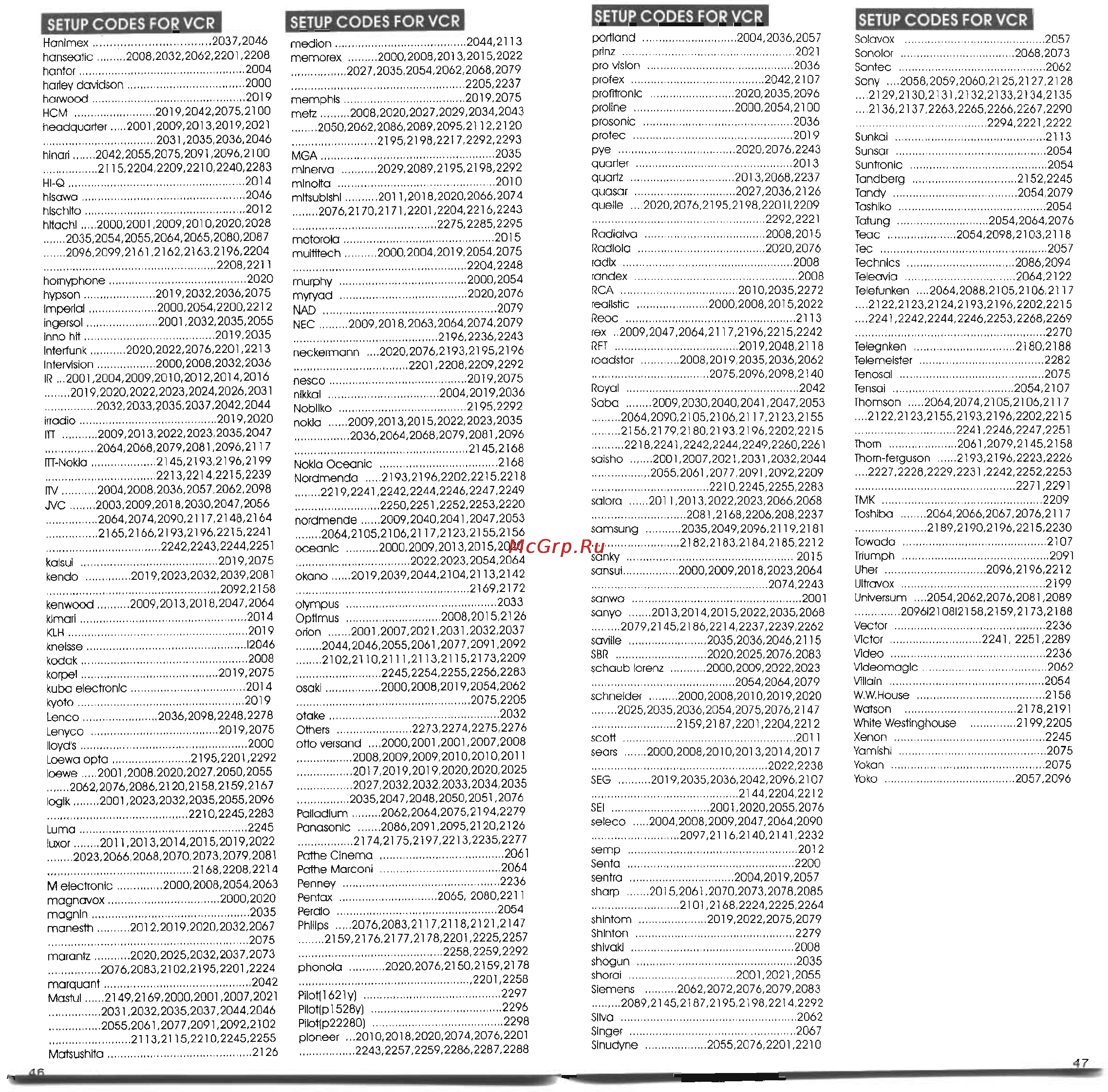 Chunghop RM-828C [10/13] Setup codes for vcr