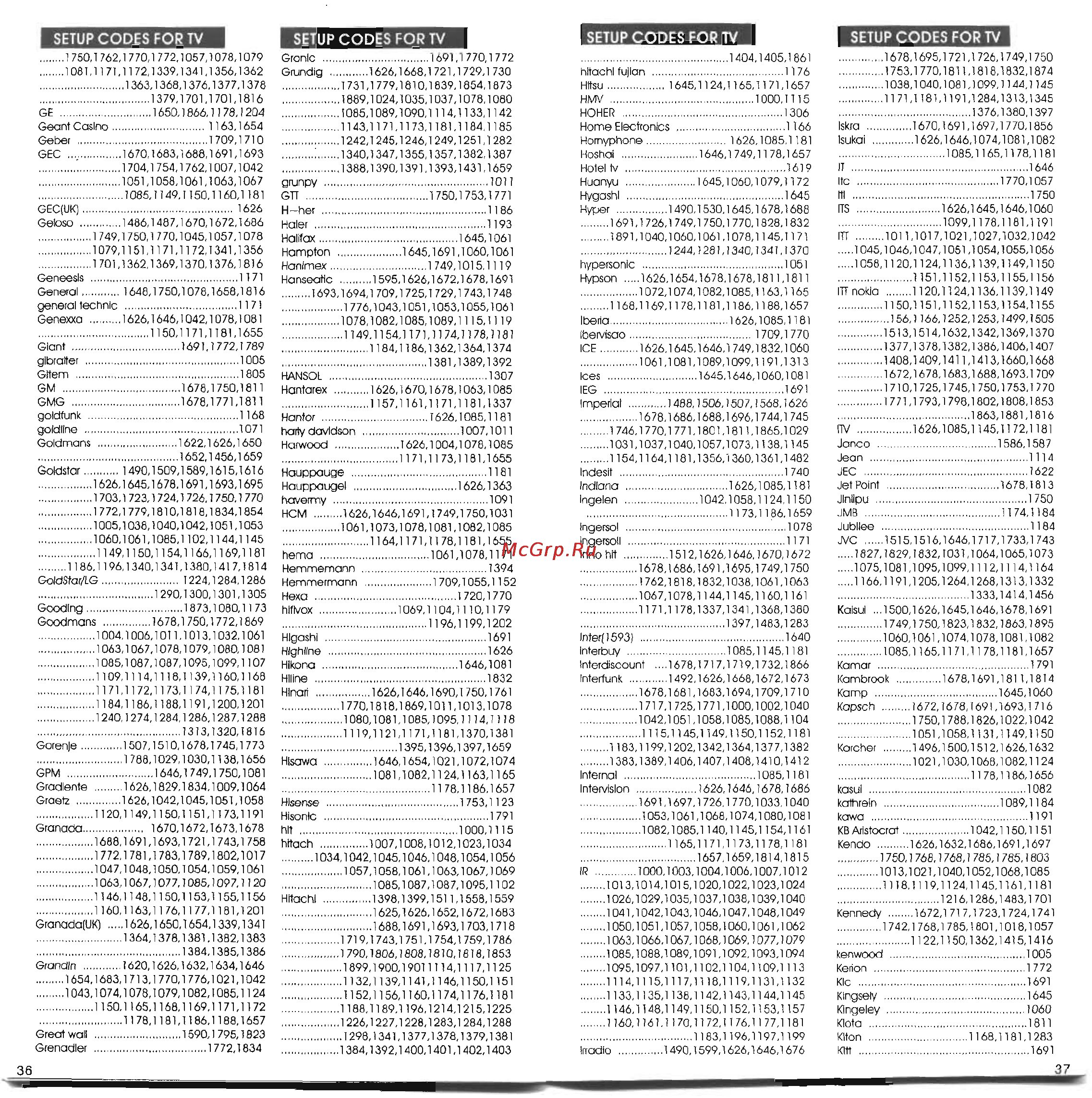 Chunghop RM-828C [6/13] Setup codes for tv setup codes for tv setup codes fqr tv setup codes for tv
