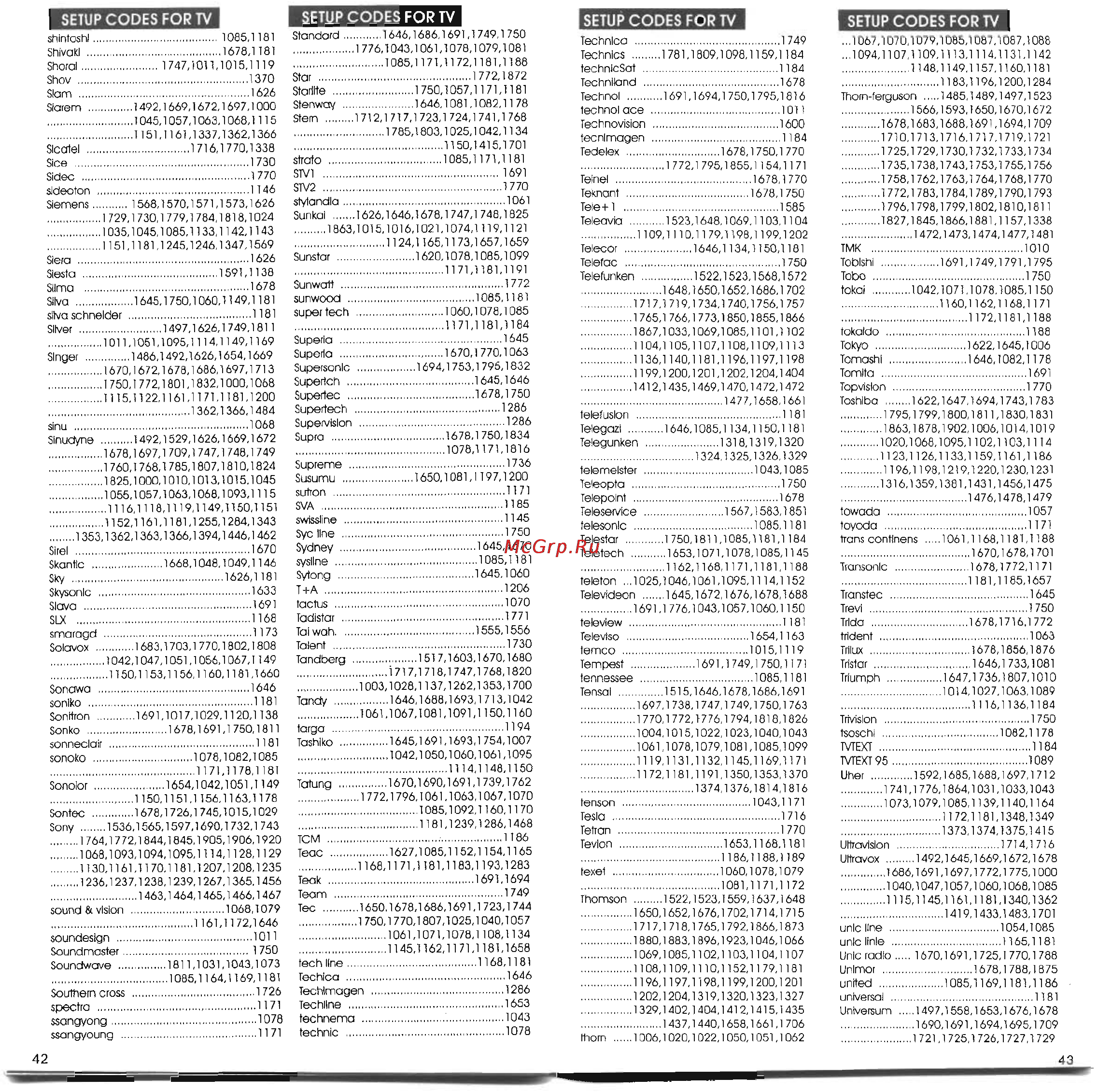 Chunghop RM-828C [8/13] Setup codes for tv