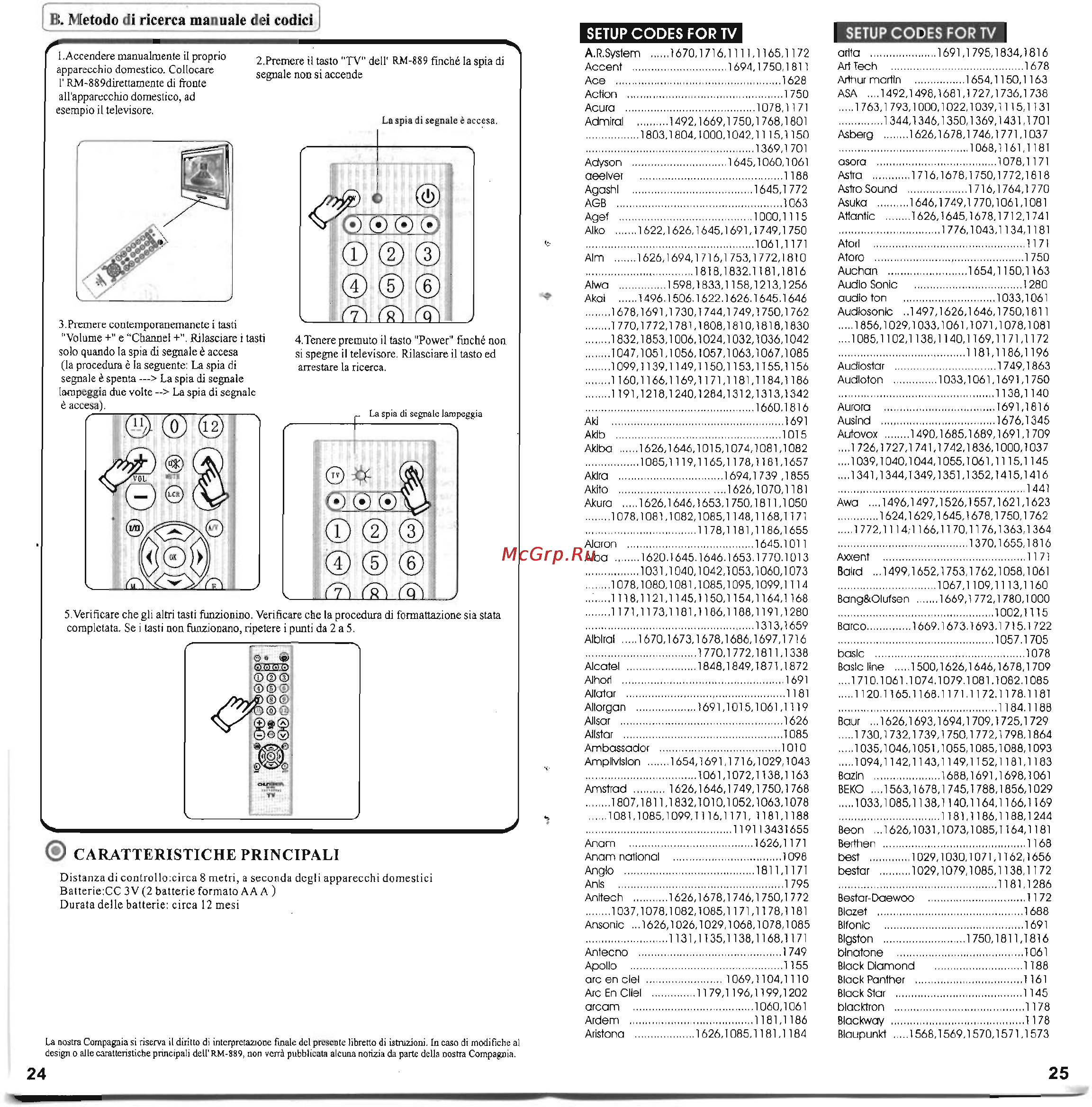 Chunghop RM-889 [3/9] Setup codes for tv setup codes for tv