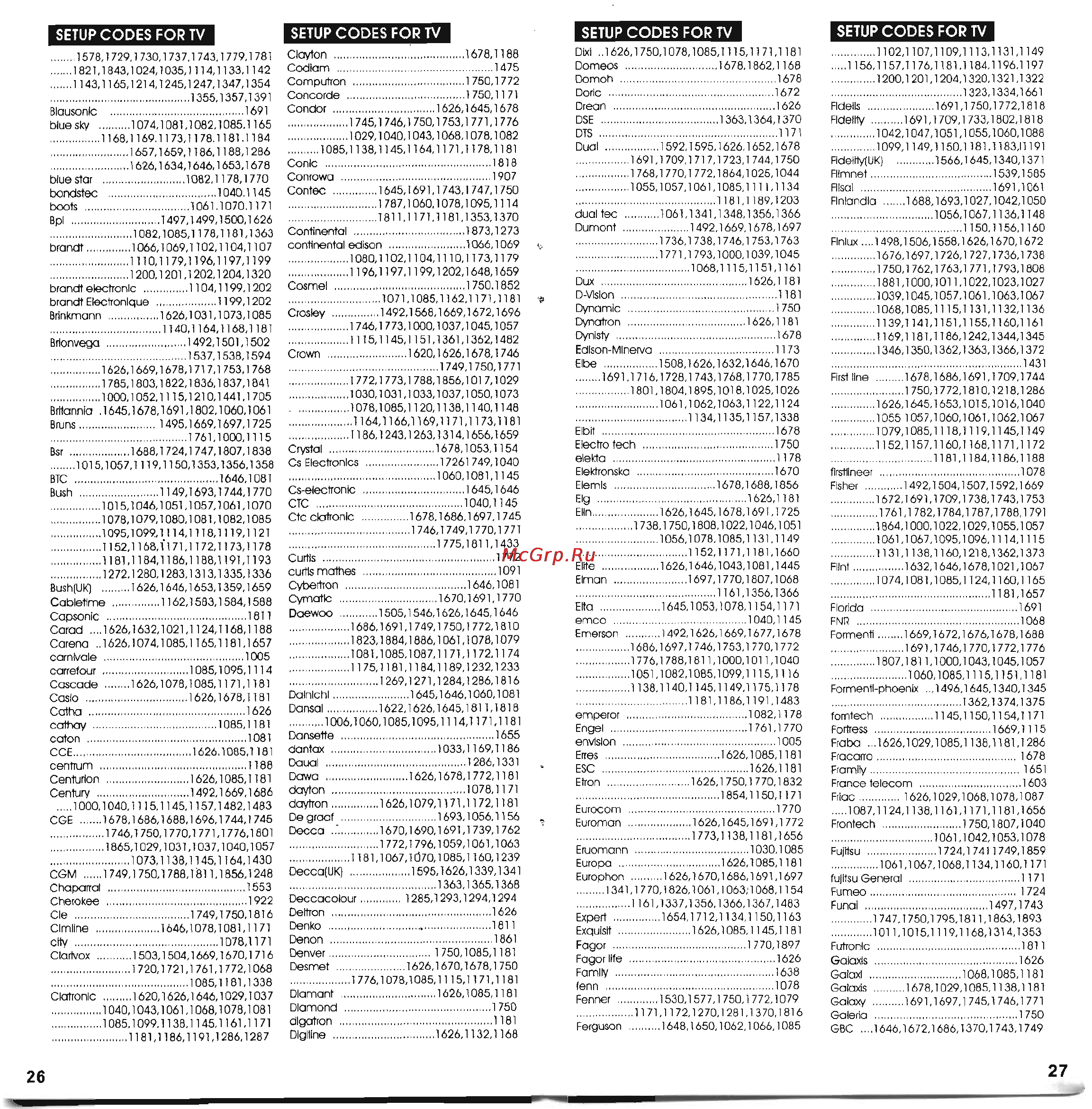 Chunghop RM-889 [4/9] Setup codes for tv