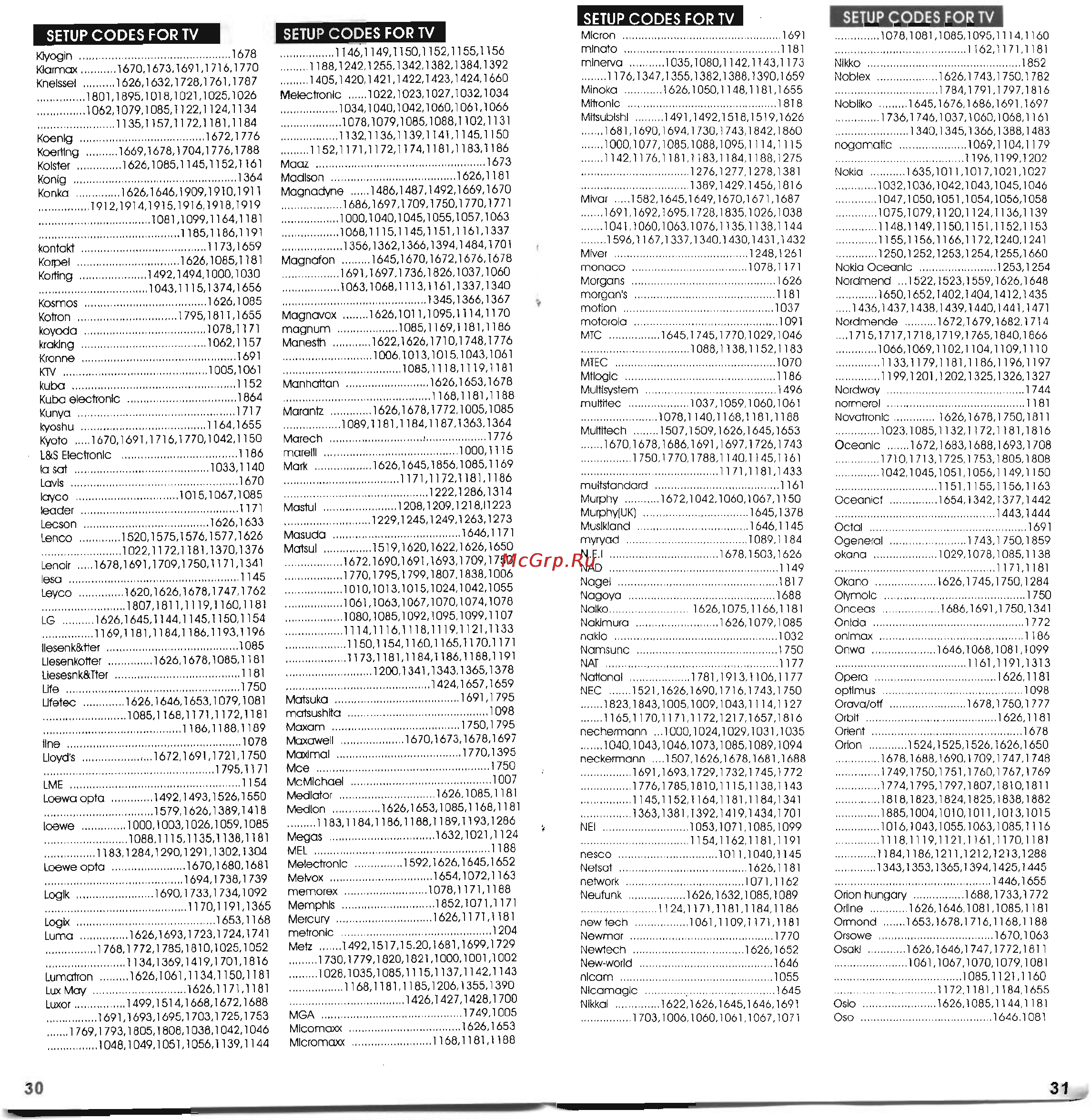 Chunghop RM-889 [6/9] Rm 889 055 jpg