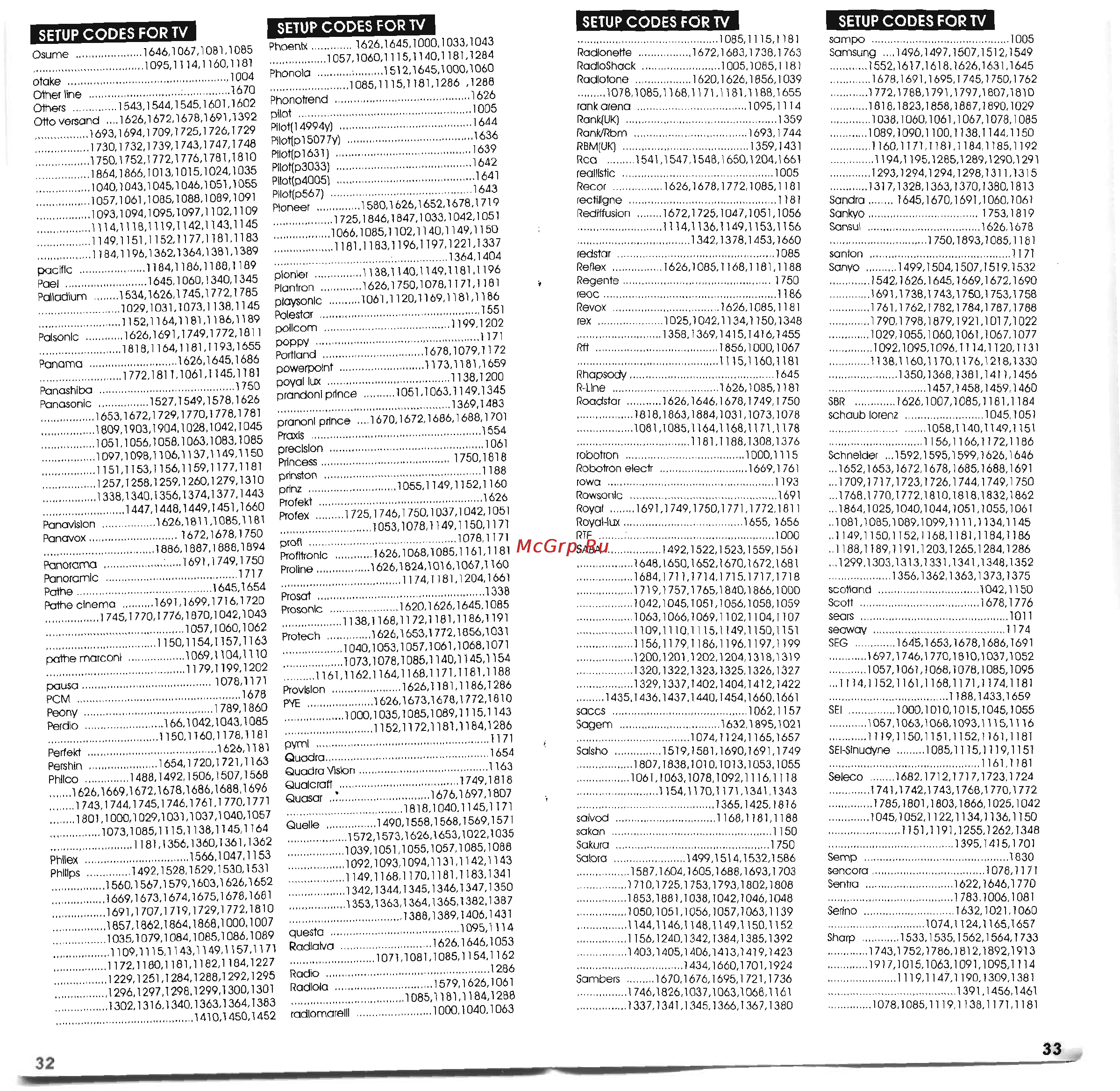 Chunghop RM-889 [7/9] Rm 889 056 jpg