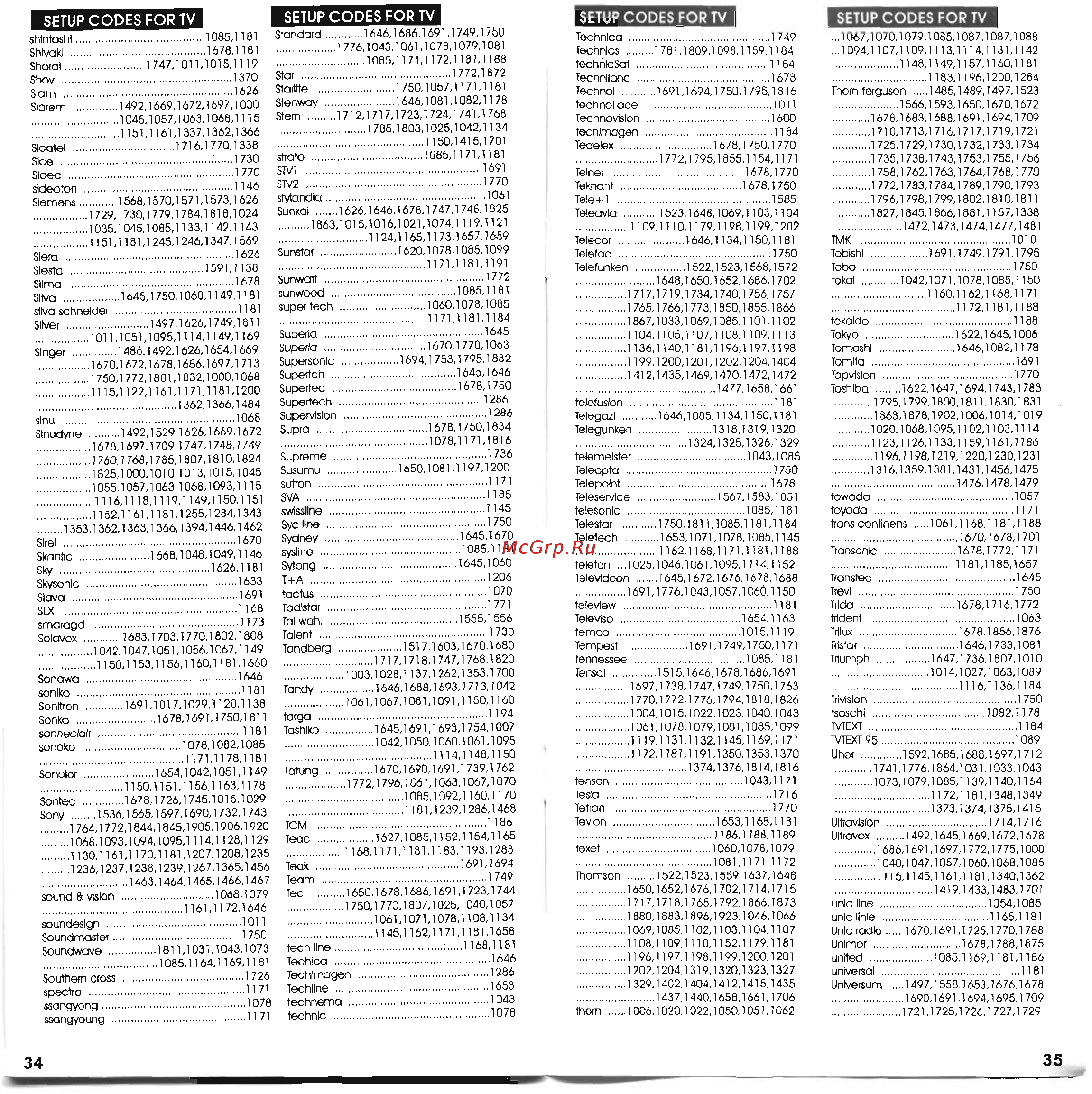 Chunghop RM-889 [8/9] Setup codes for tv