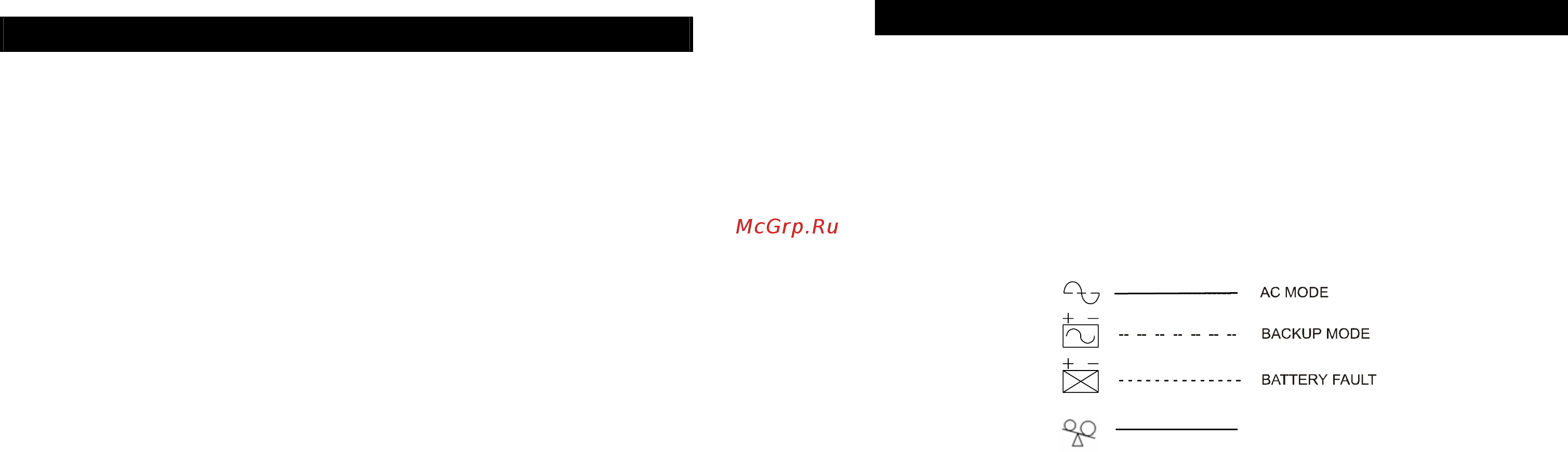 Powercom WOW-1000 U [2/6] Одержание