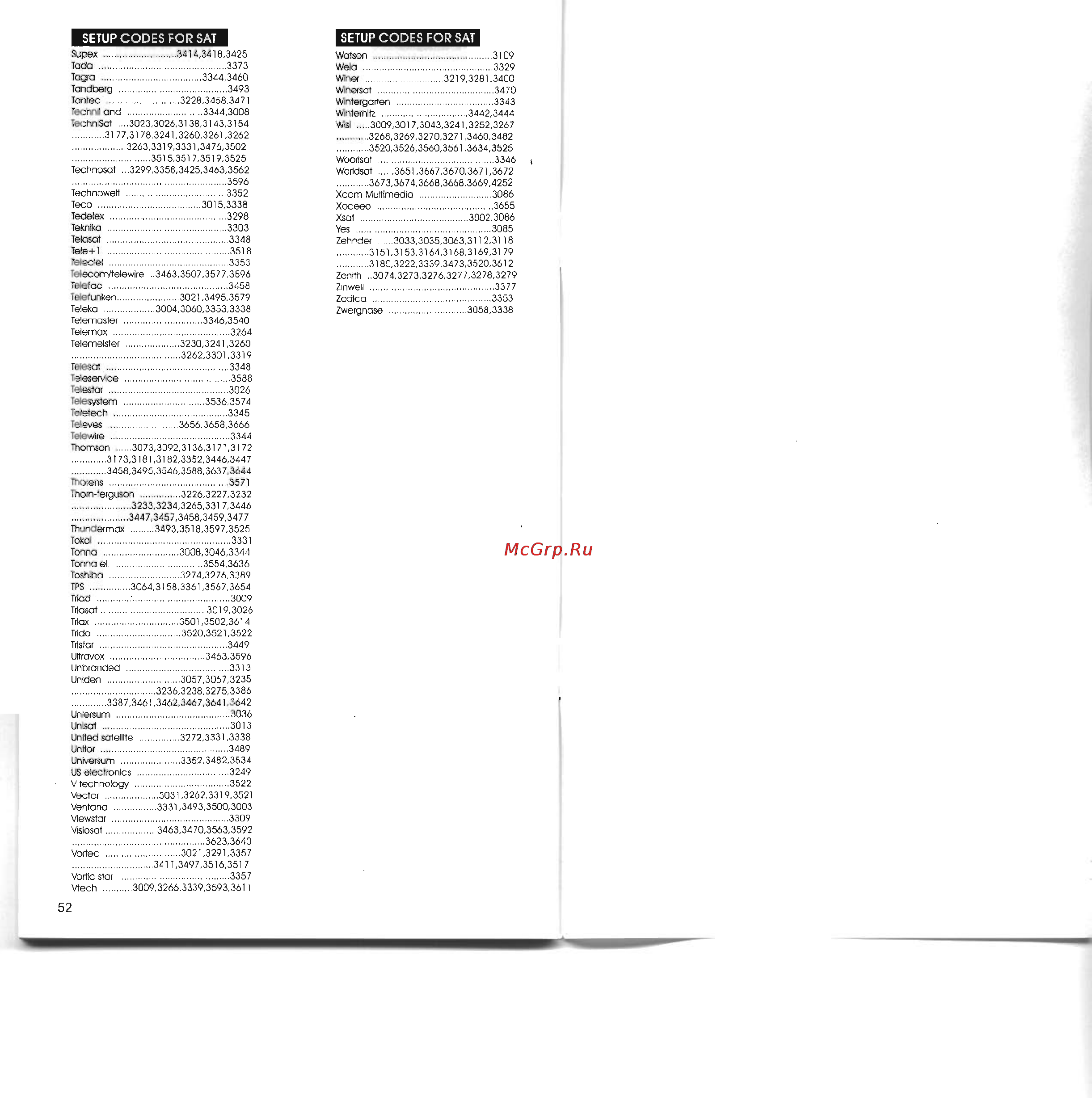 Chunghop RM-E82 [14/14] Setup codes for sat setup codes for sat