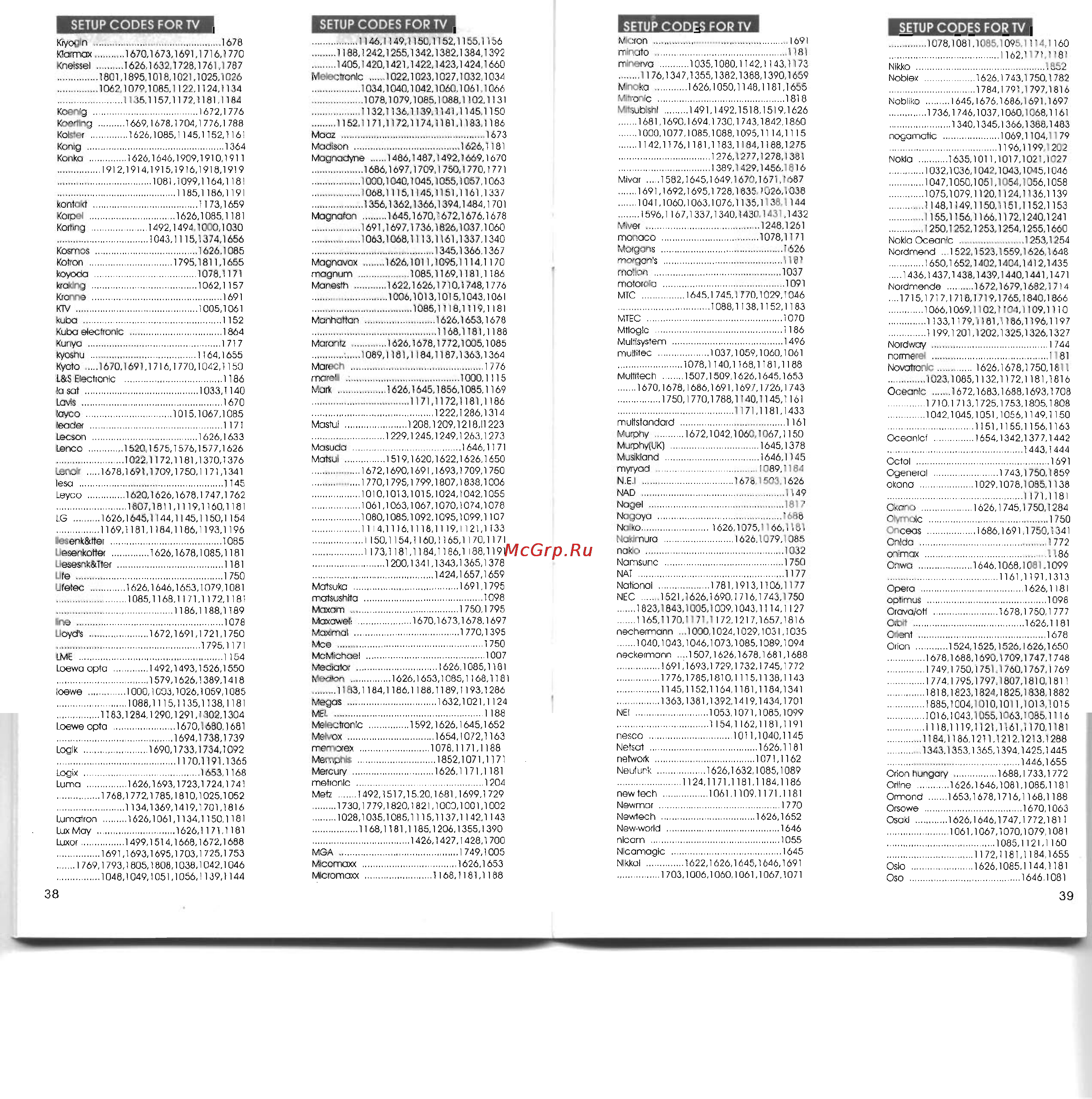 Chunghop RM-E82 [7/14] Setup codes for tv