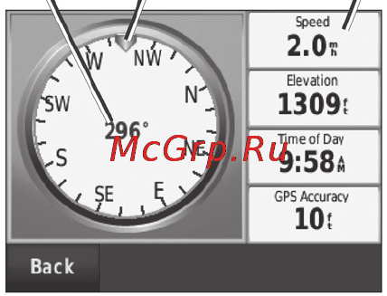 Garmin nuvi 500 [40/88] Компас