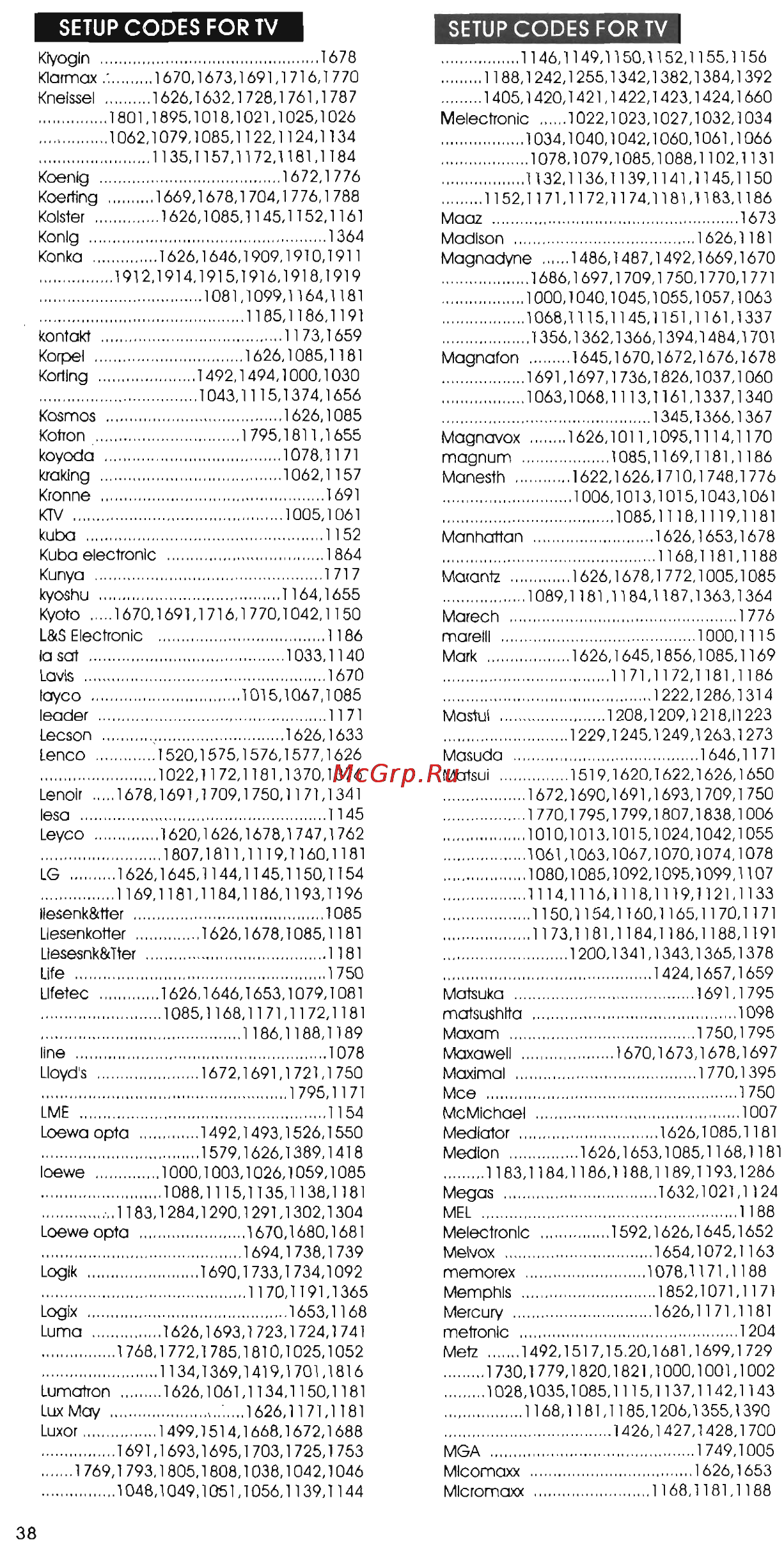 Chunghop RM-E86 [10/23] Setup codes for tv setup codes for tv