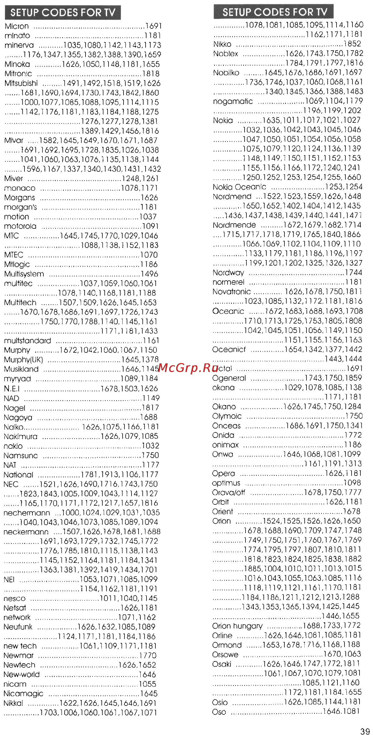 Chunghop RM-E86 [11/23] Rm e86 185 jpg