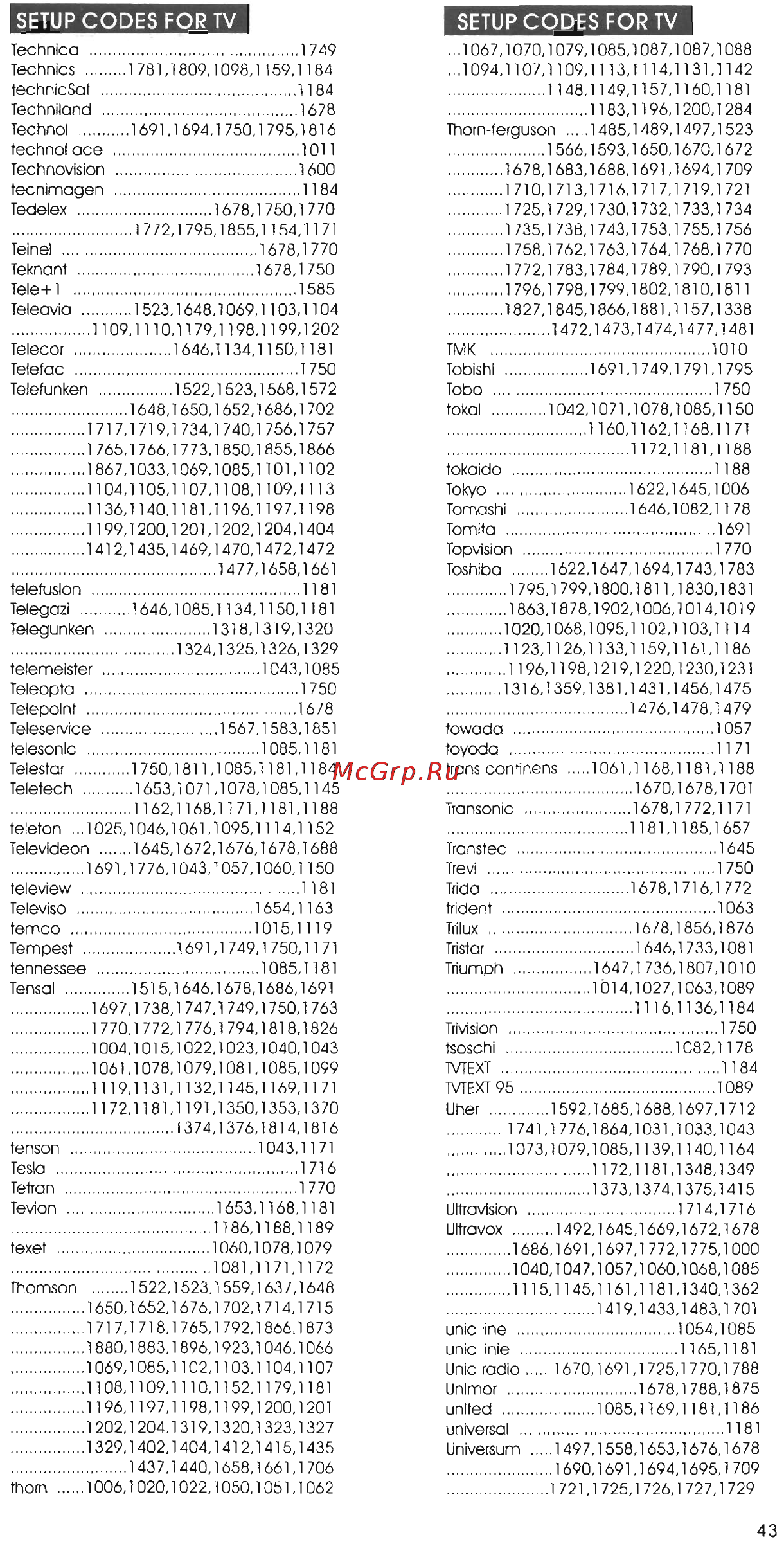 Chunghop RM-E86 [15/23] Rm e86 189 jpg