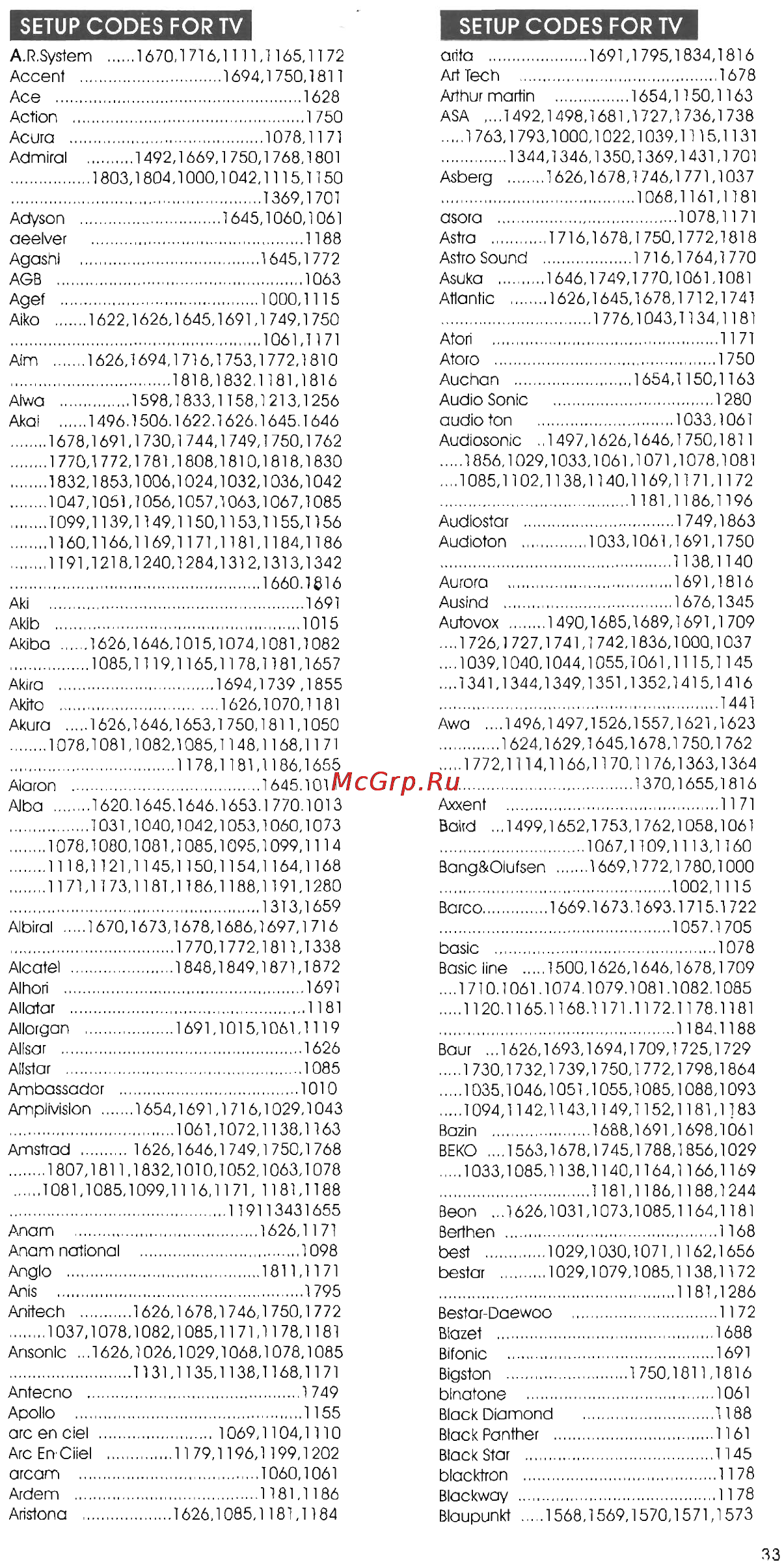 Chunghop RM-E86 [5/23] Rm e86 179 jpg