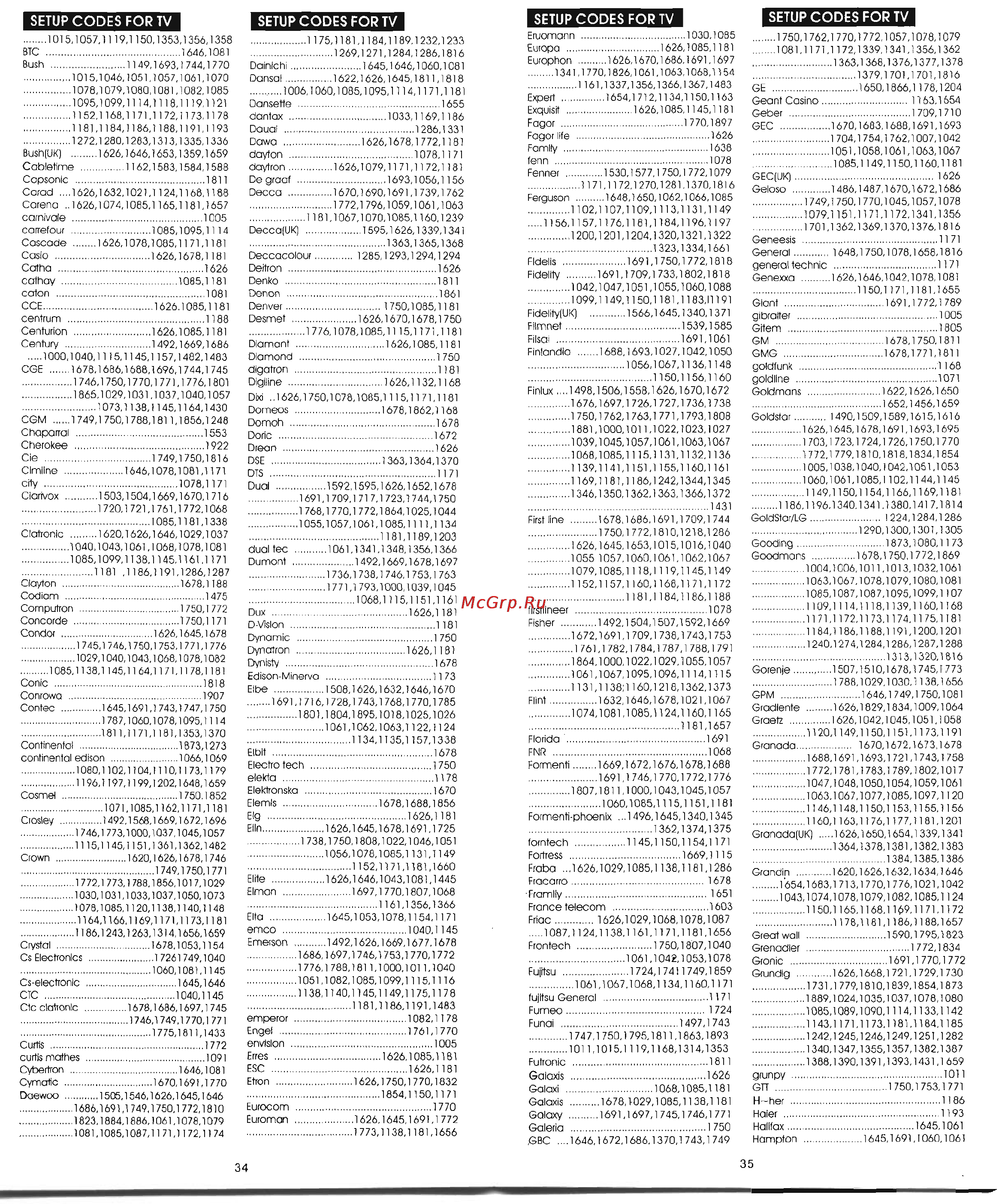 Chunghop RM-E90 [5/13] Setup codes for tv