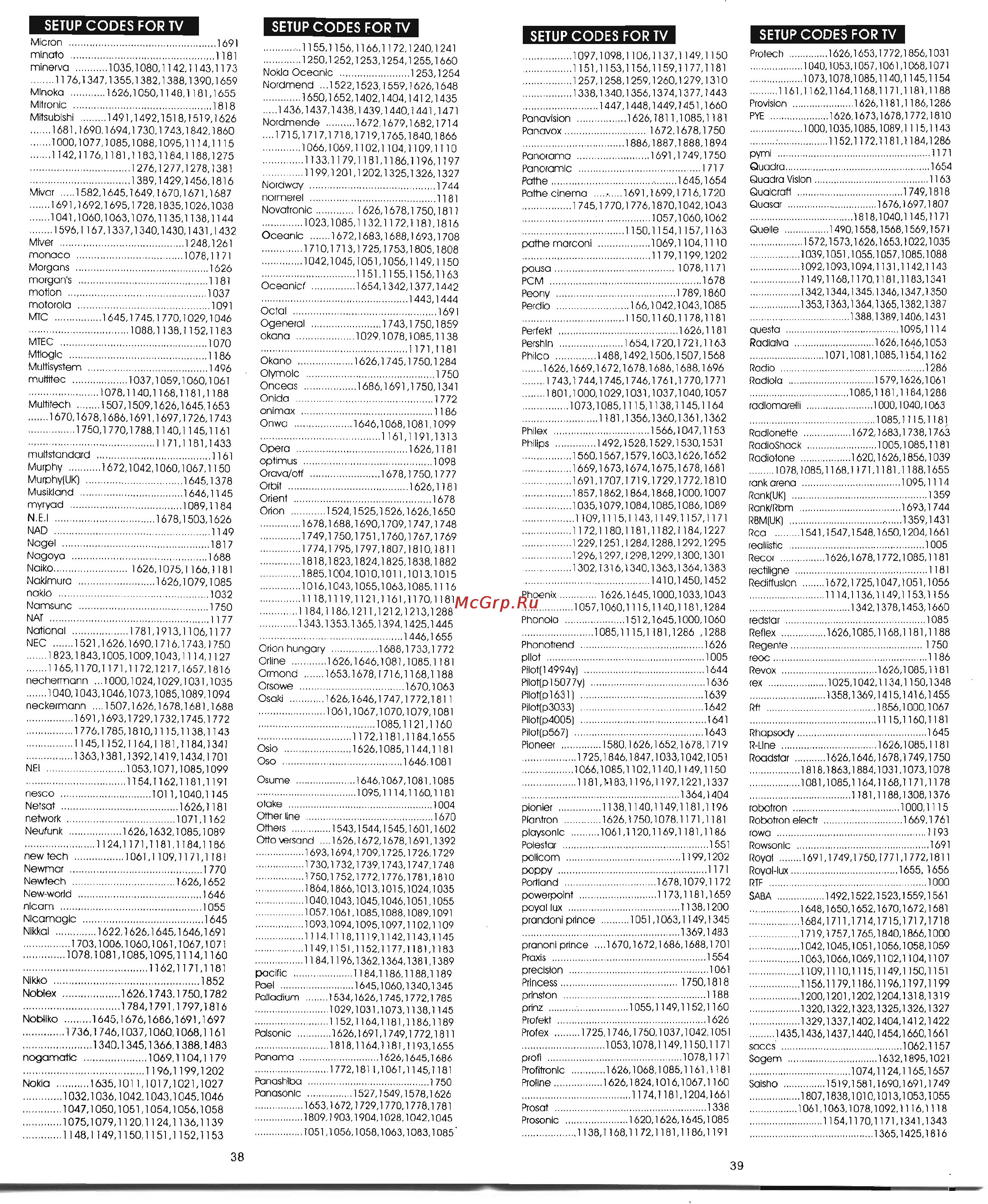 Chunghop RM-E90 [7/13] Setup codes for tv