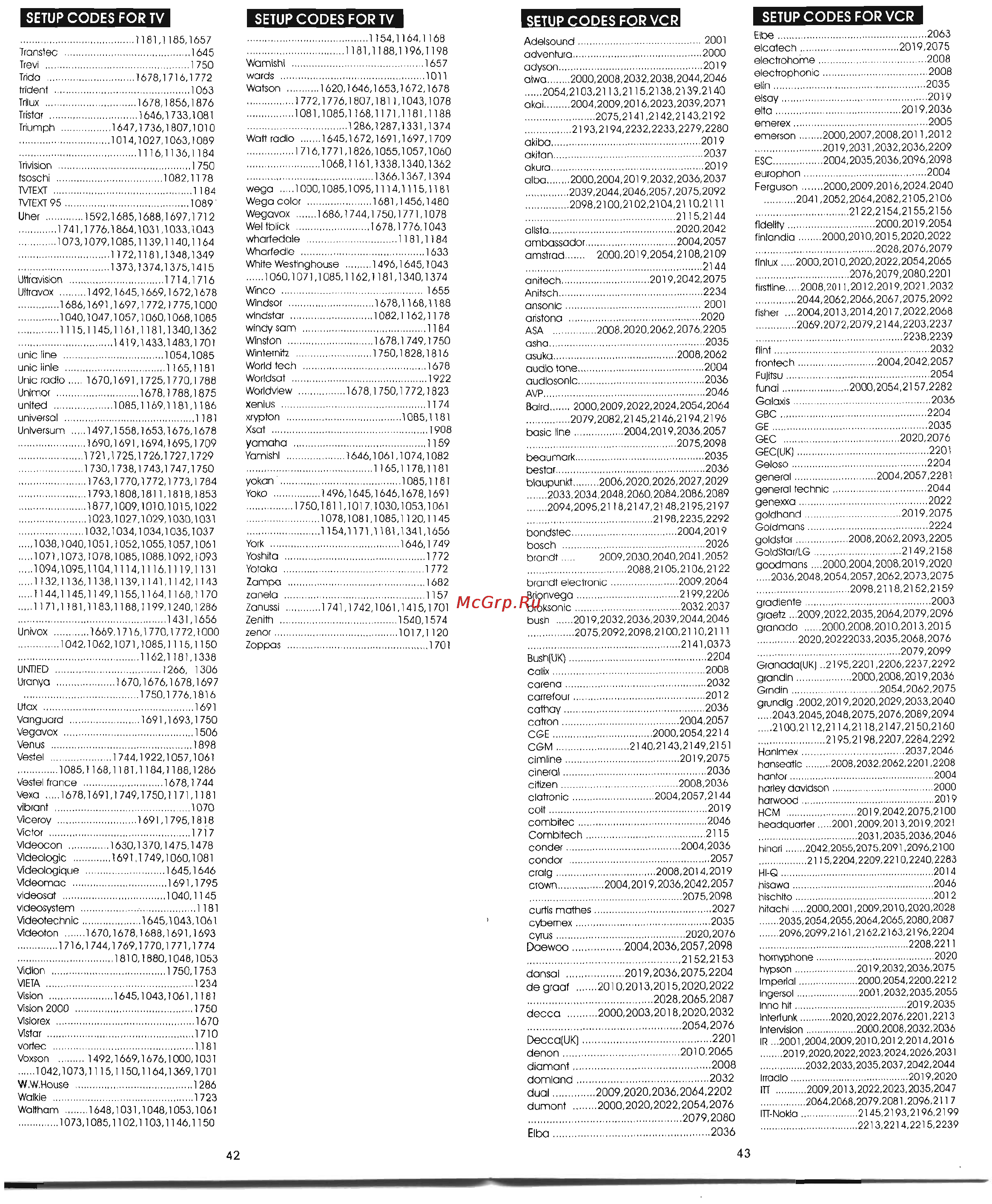 Chunghop RM-E90 [9/13] Setup codes for tv