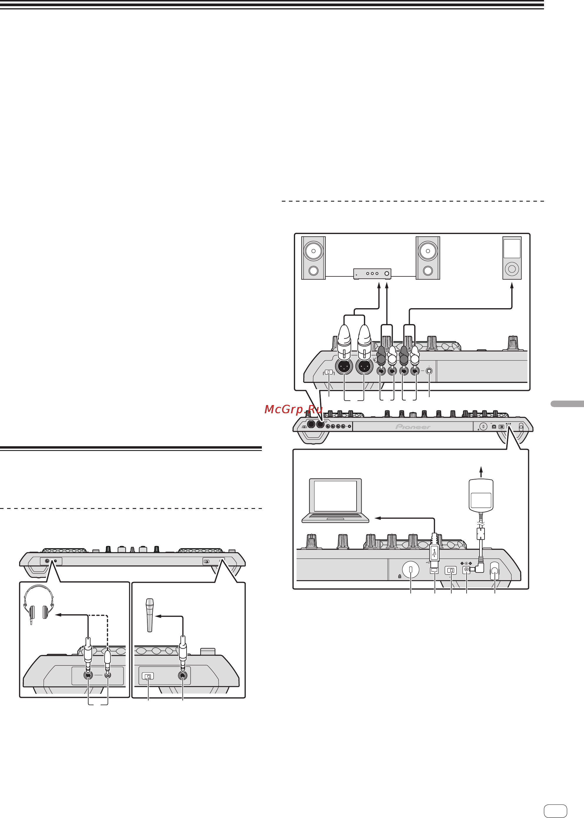 Pioneer DDJ-S1 [11/80] Conexiones y nombres de partes
