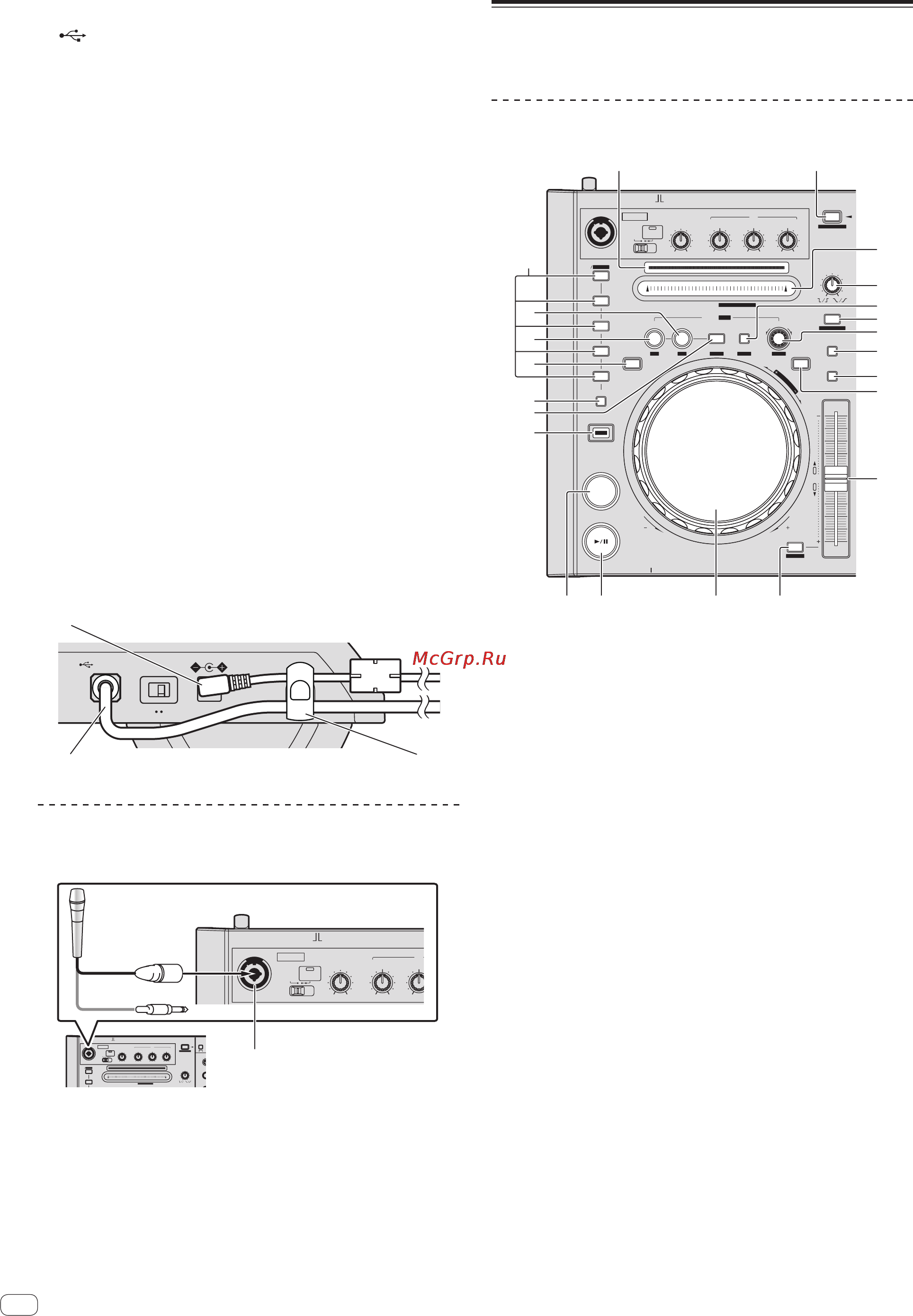 Pioneer DDJ-S1 [12/80] Nombres y funciones de los controles