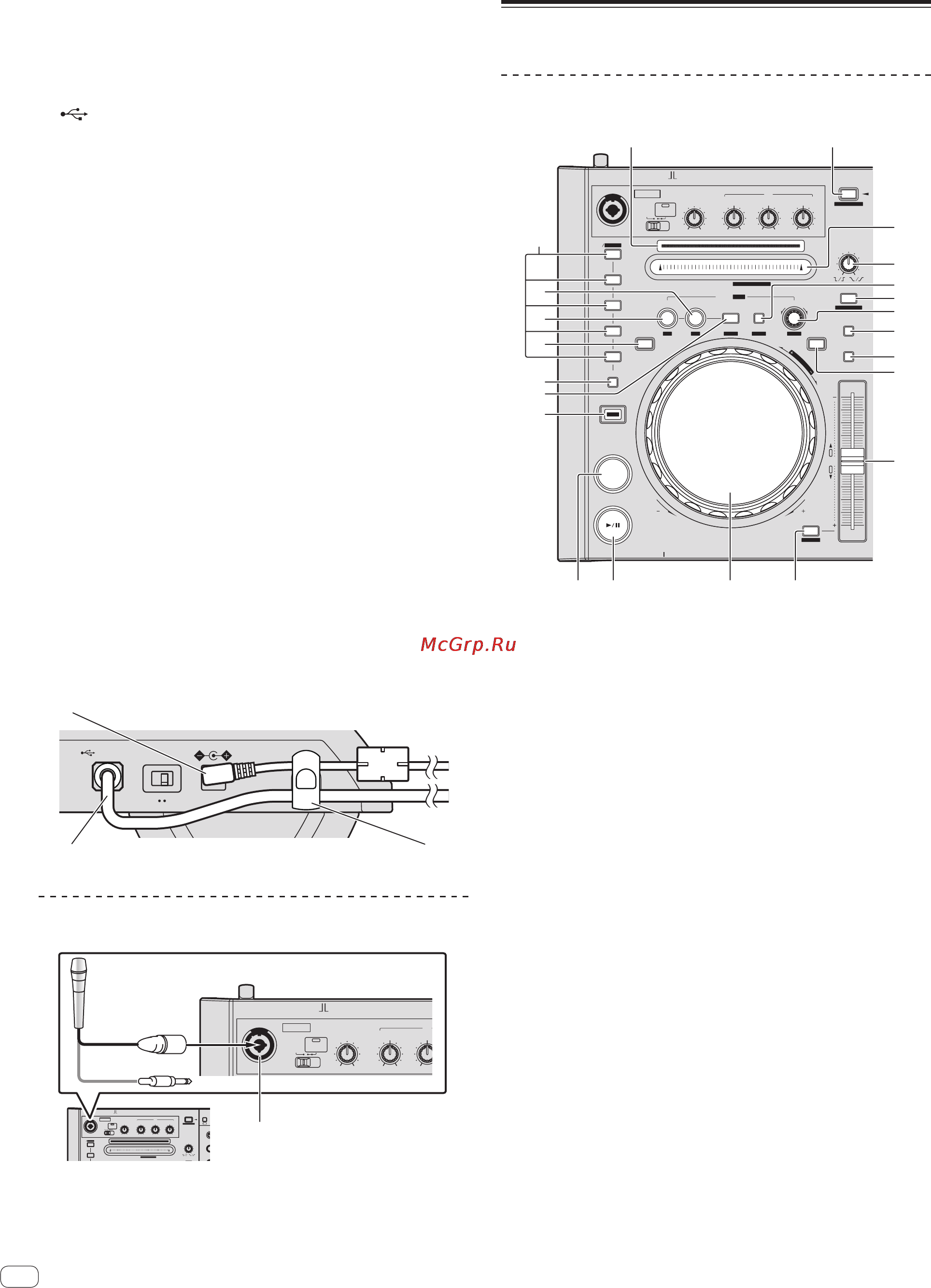 Pioneer DDJ-S1 [50/80] Названия деталей и функции