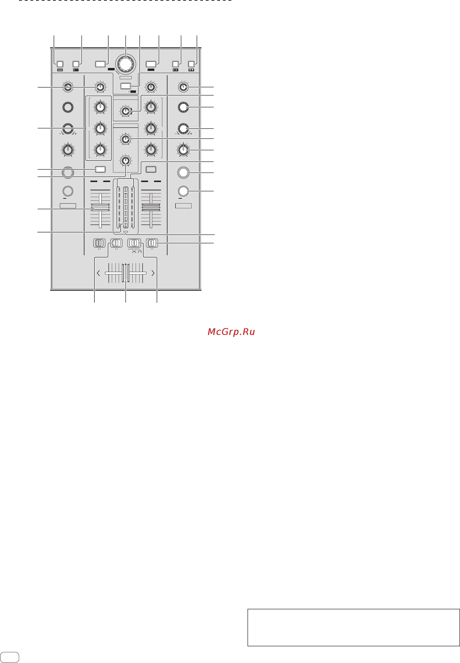 Pioneer DDJ-S1 [52/80] Раздел микшера эффектов