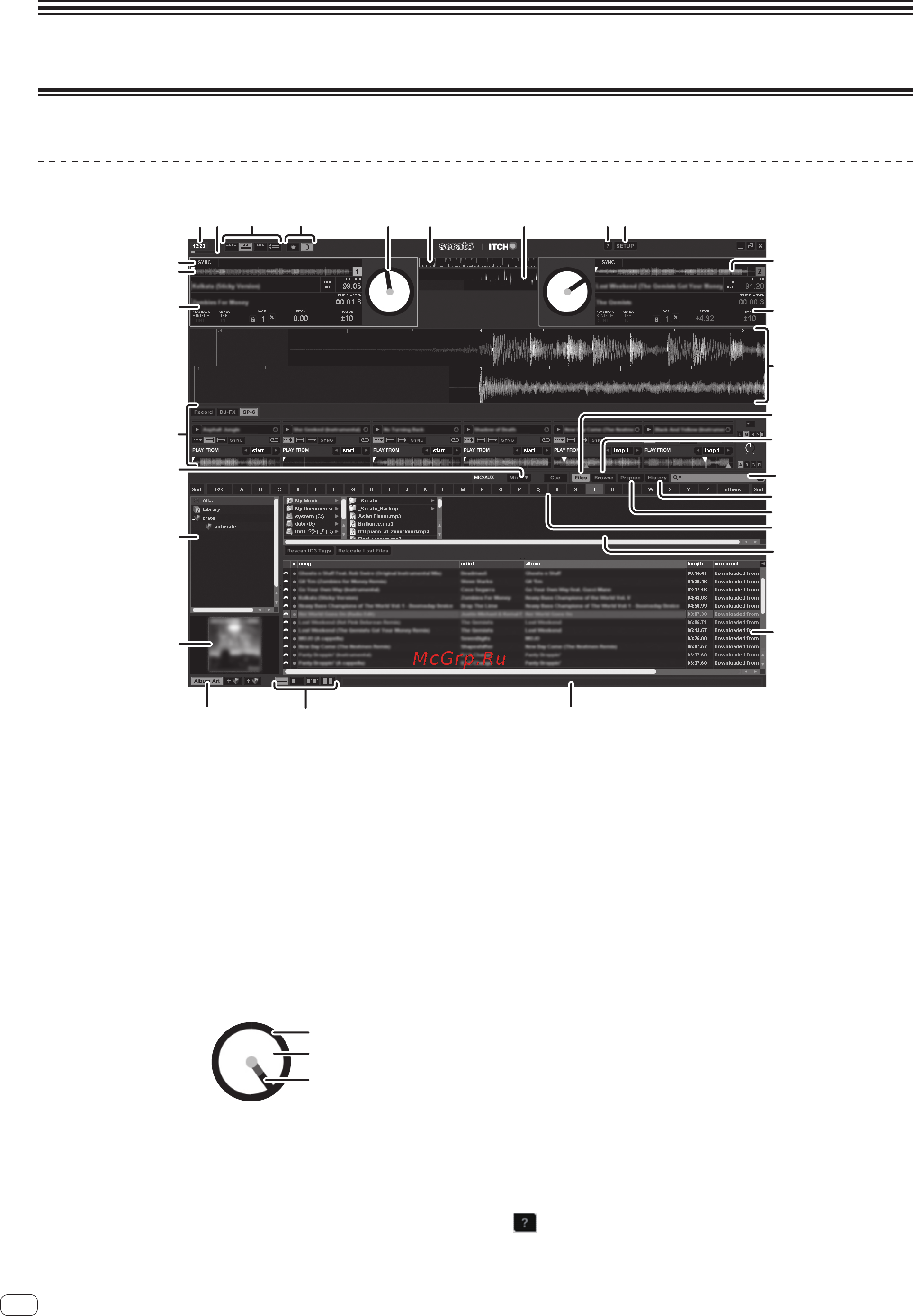 Pioneer DDJ-S1 [54/80] Управление
