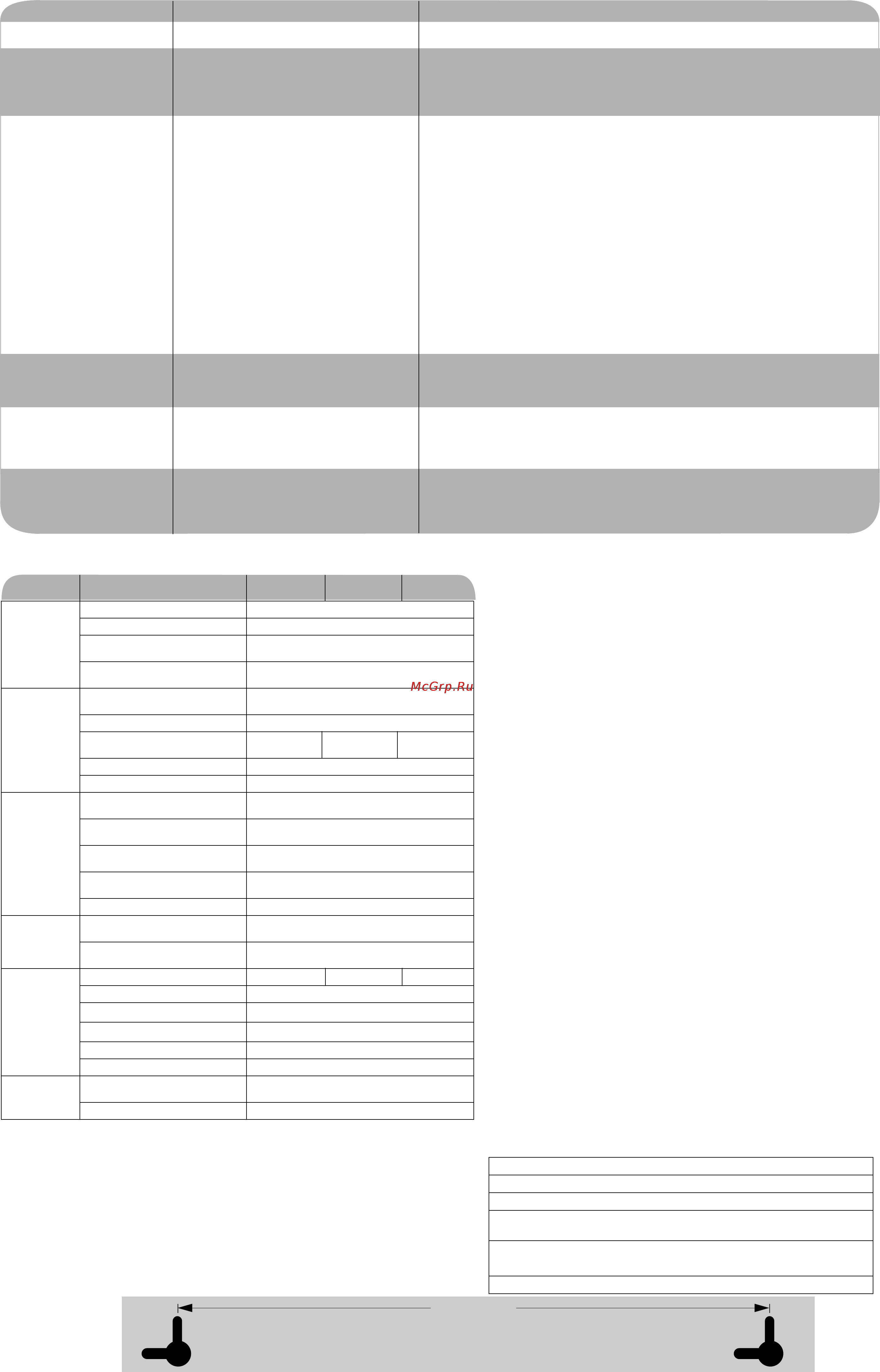 APC BE700-RS [2/2] Problem solution