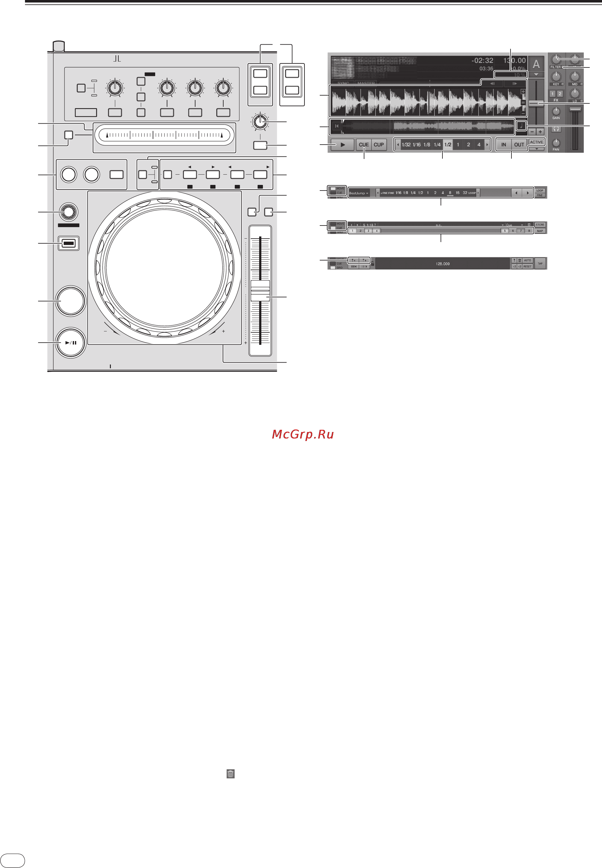 Pioneer DDJ-T1 DJ [110/128] Кнопка shift