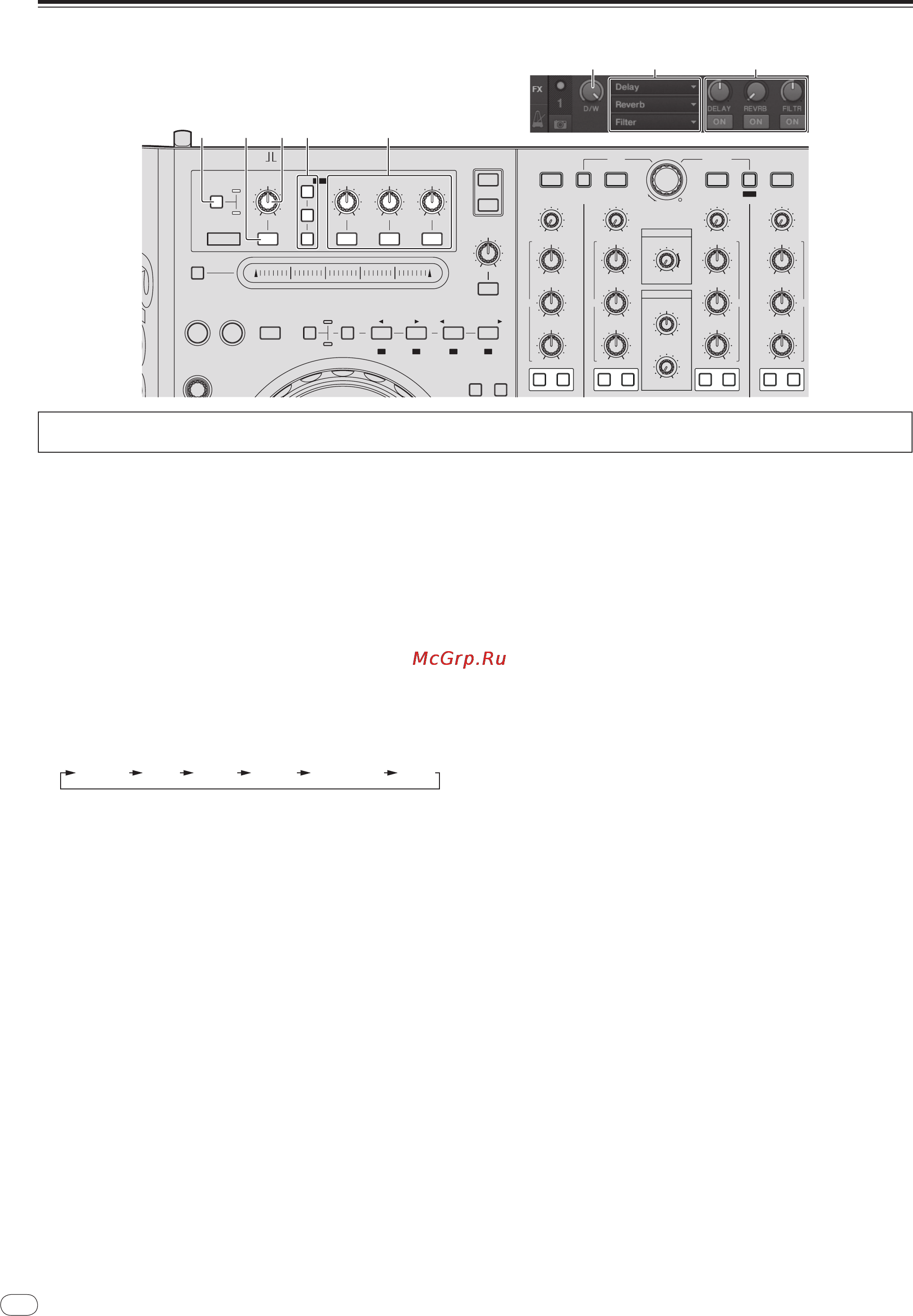 Pioneer DDJ-T1 DJ [20/128] Effetti