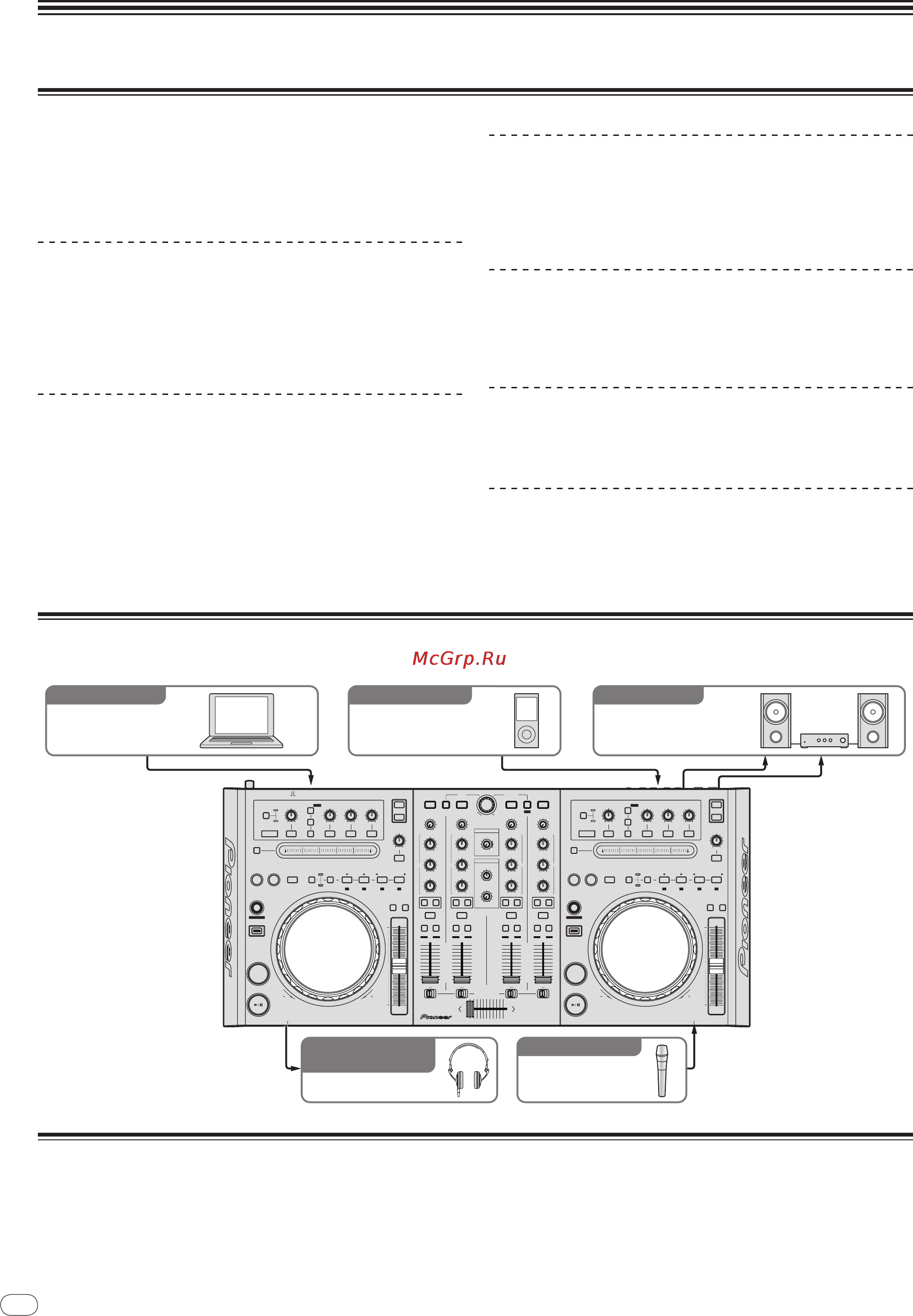 Pioneer DDJ-T1 DJ [4/128] Phones