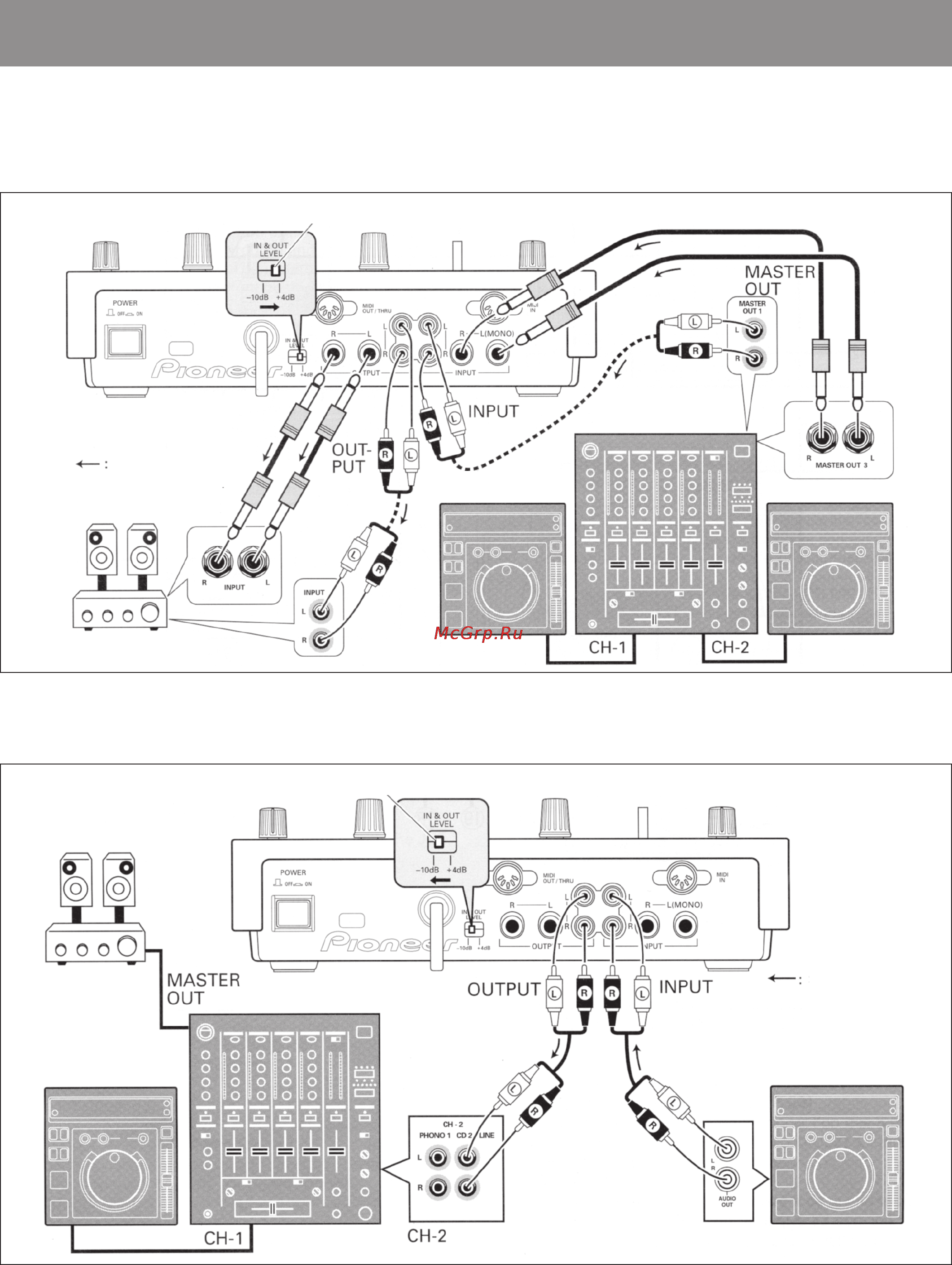 Pioneer EFX-500-R [11/22] Подключения