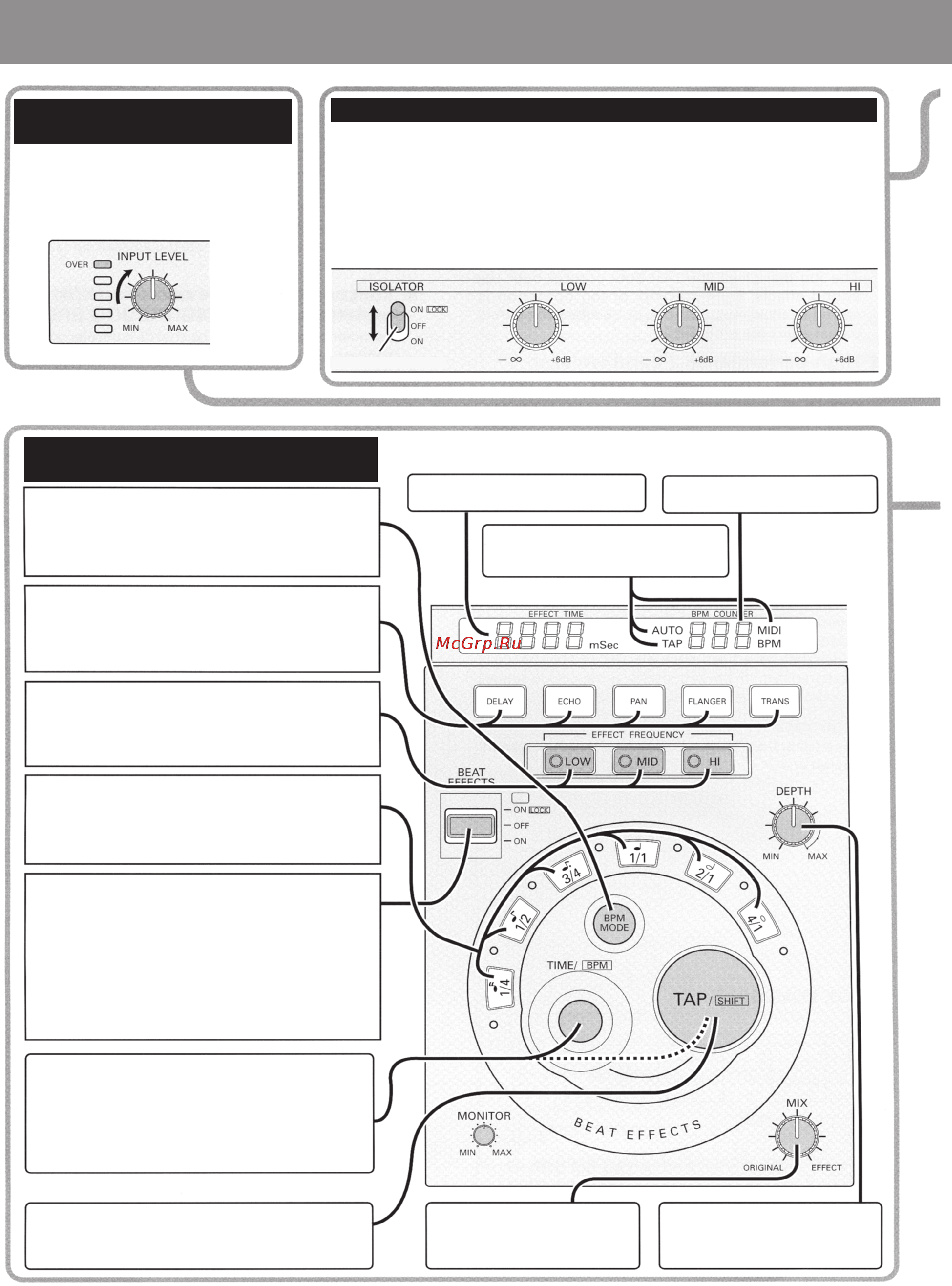 Pioneer EFX-500-R [4/22] Краткое руководство по эксплуатации