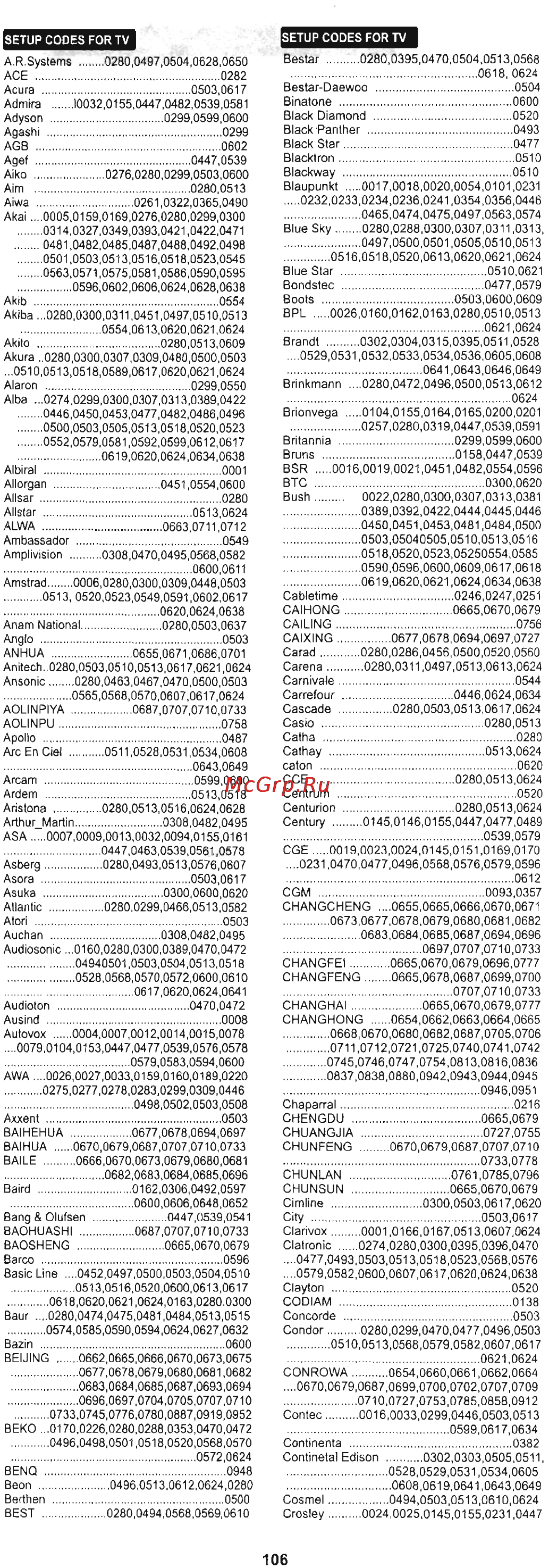 Chunghop RM-L968E [14/27] Rm l968e 157 jpg