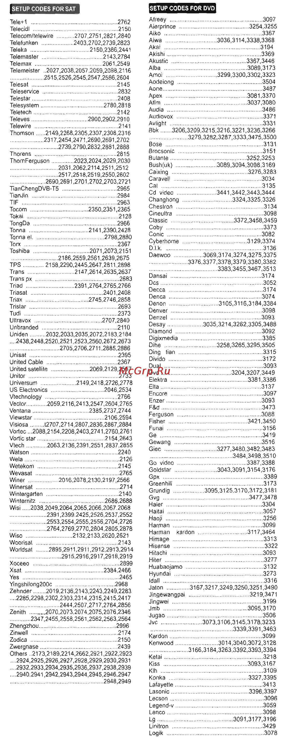 Chunghop RM-L968E [25/27] Rm l968e 168 jpg