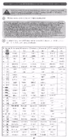 Chunghop RM-L977E Инструкция по эксплуатации