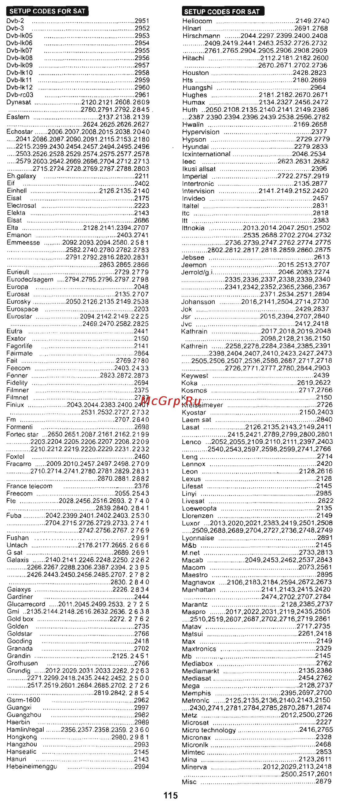 Chunghop RM-L977E [23/27] Rm l977e 122 jpg