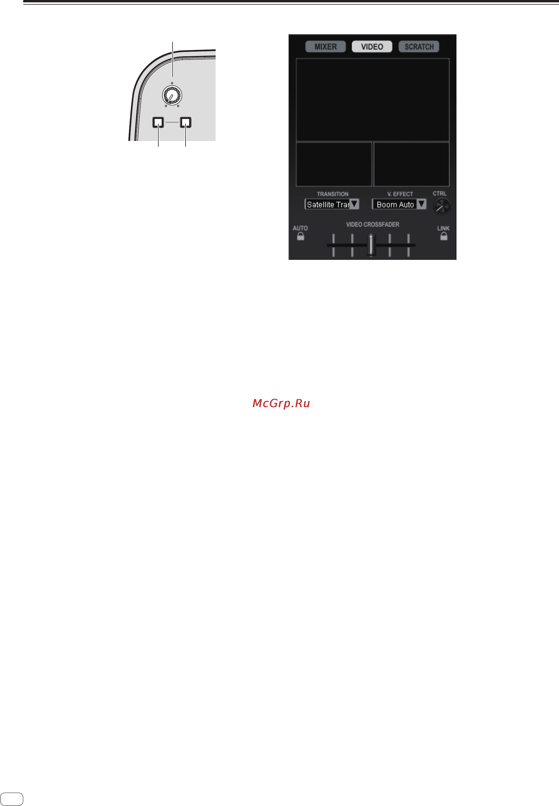 Pioneer DDJ-ERGO-V [18/35] Кнопка f2
