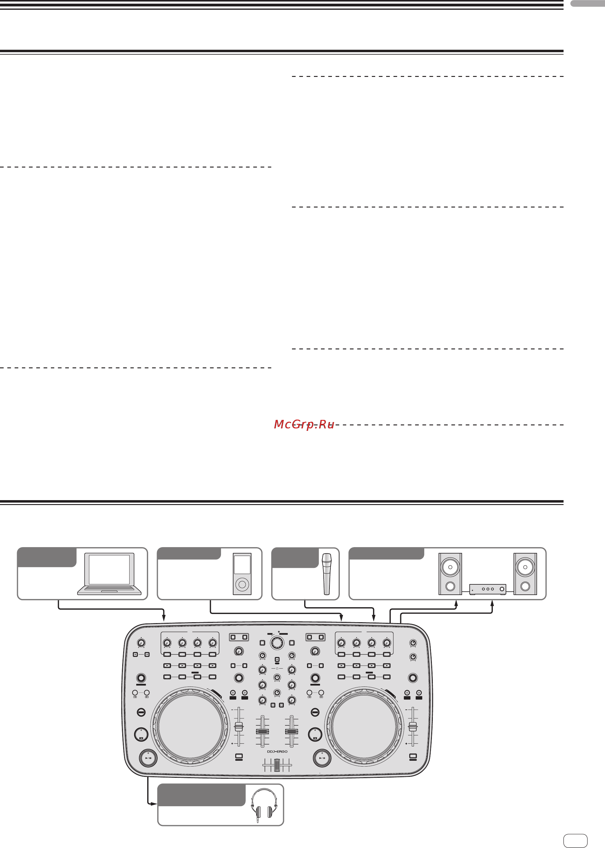 Pioneer DDJ-ERGO-V DJ [3/35] Virtual dj le