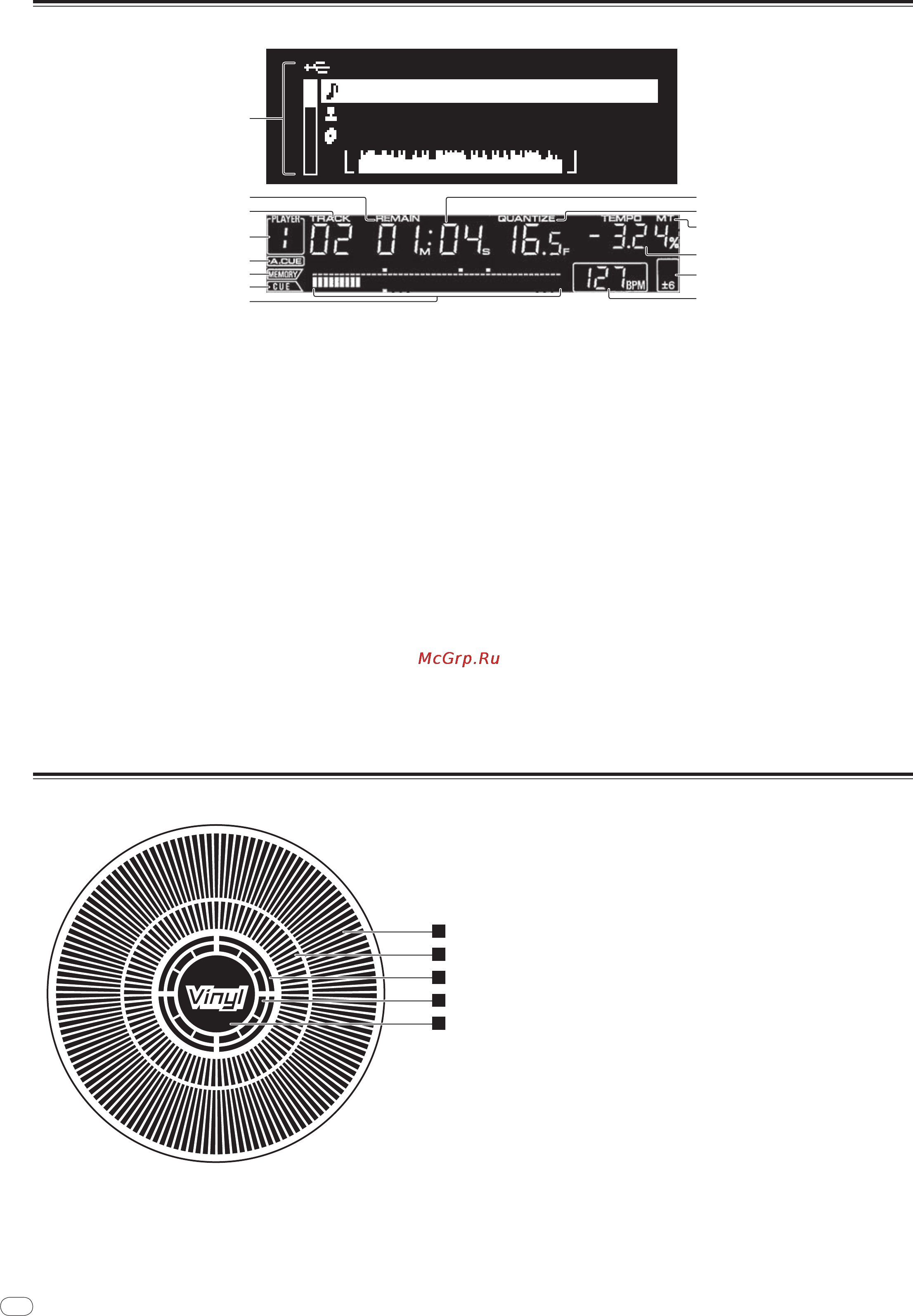 Pioneer CDJ-900 [10/198] Jog dial display section
