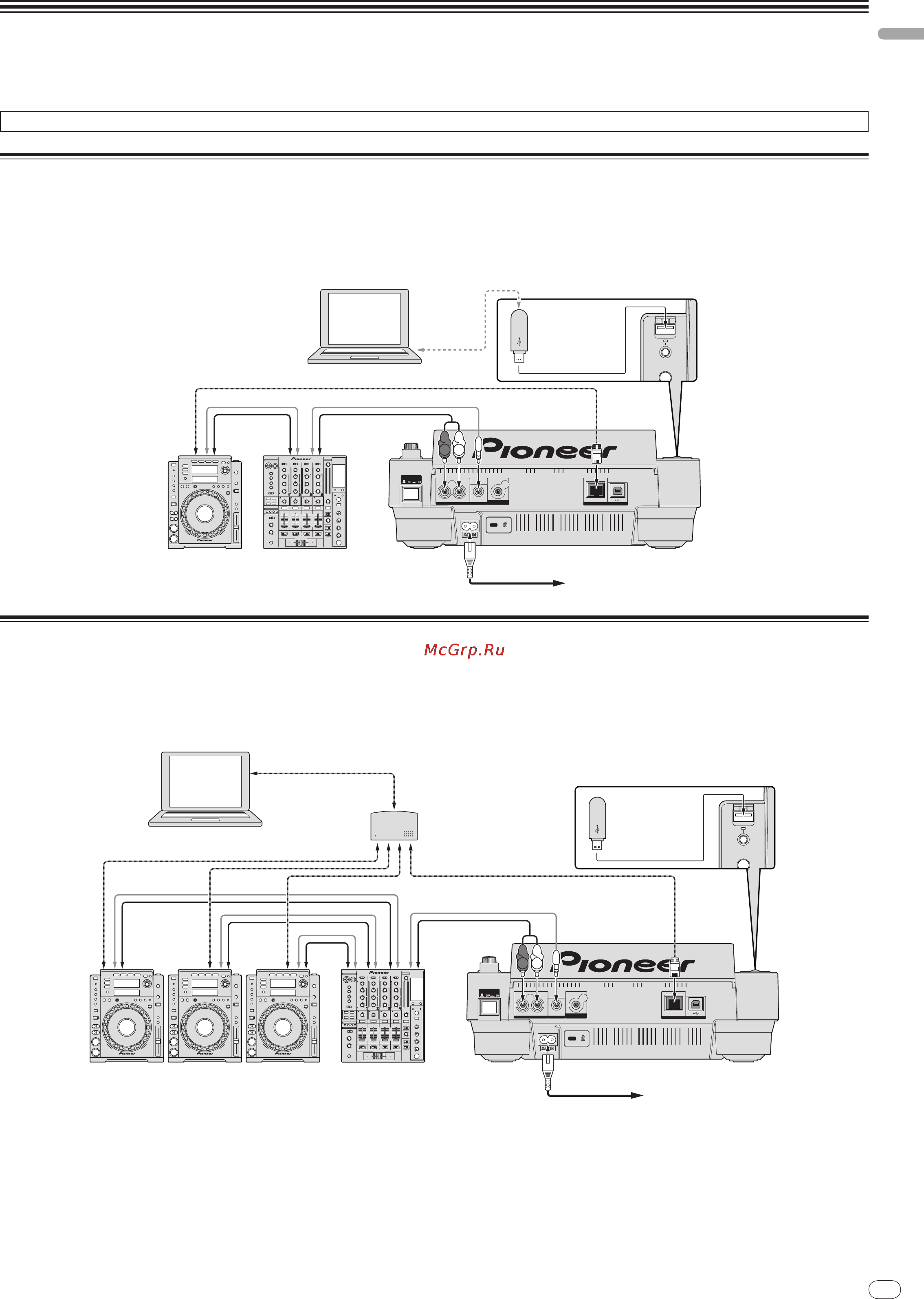 Pioneer CDJ-900 [11/198] Connections
