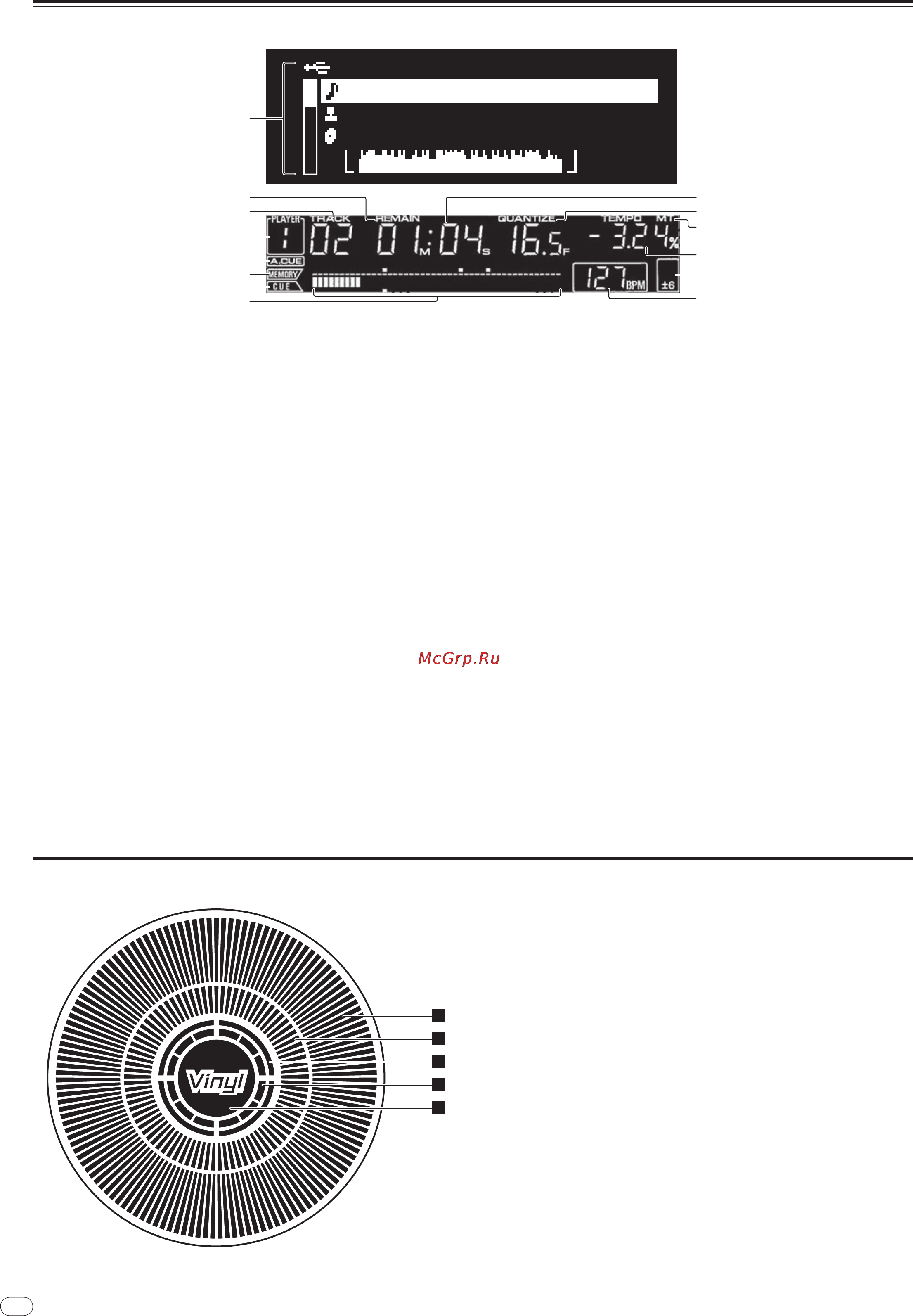 Pioneer CDJ-900 [122/198] Hoofdbeeldscherm