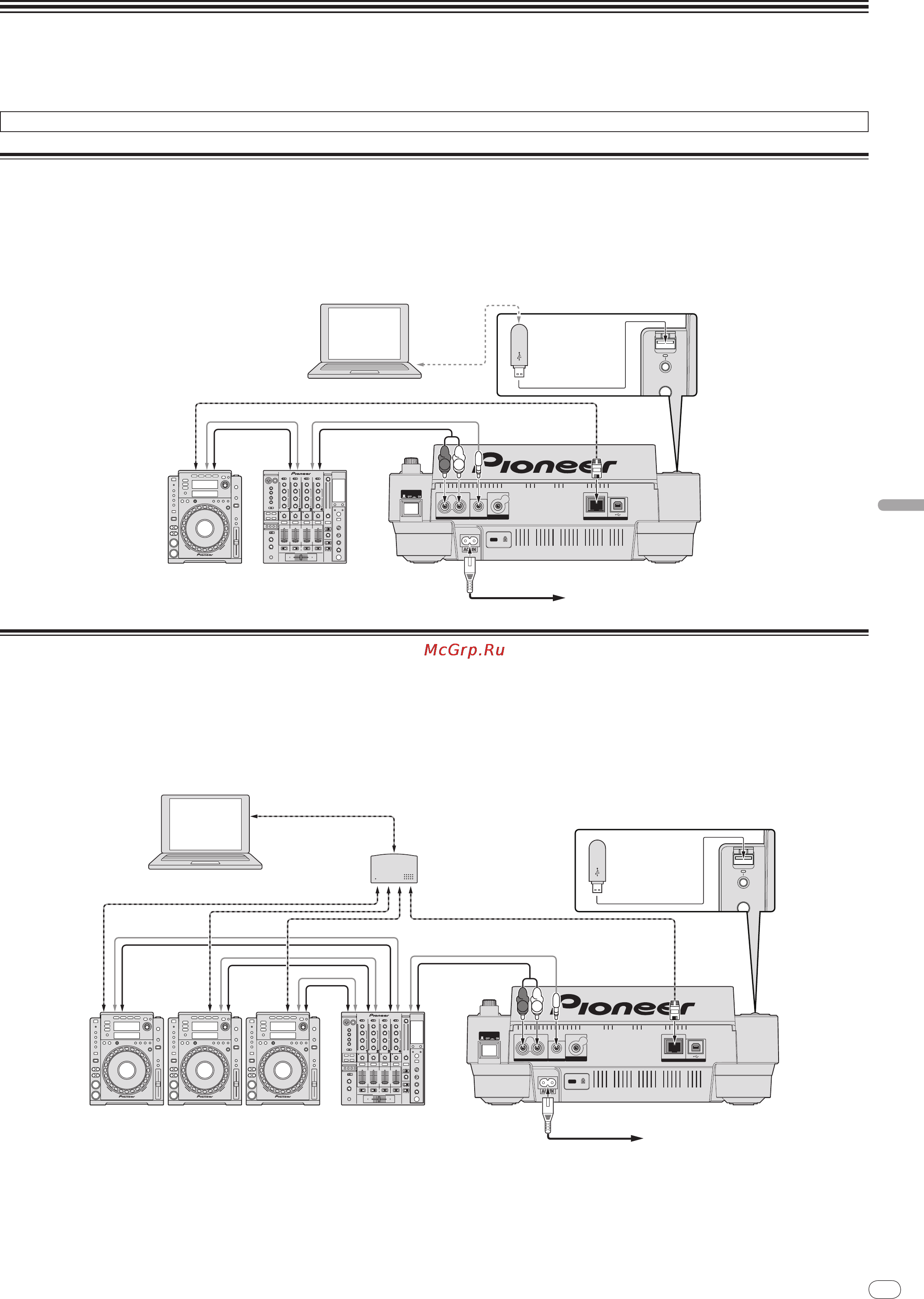 Pioneer CDJ-900 [123/198] Aansluitingen
