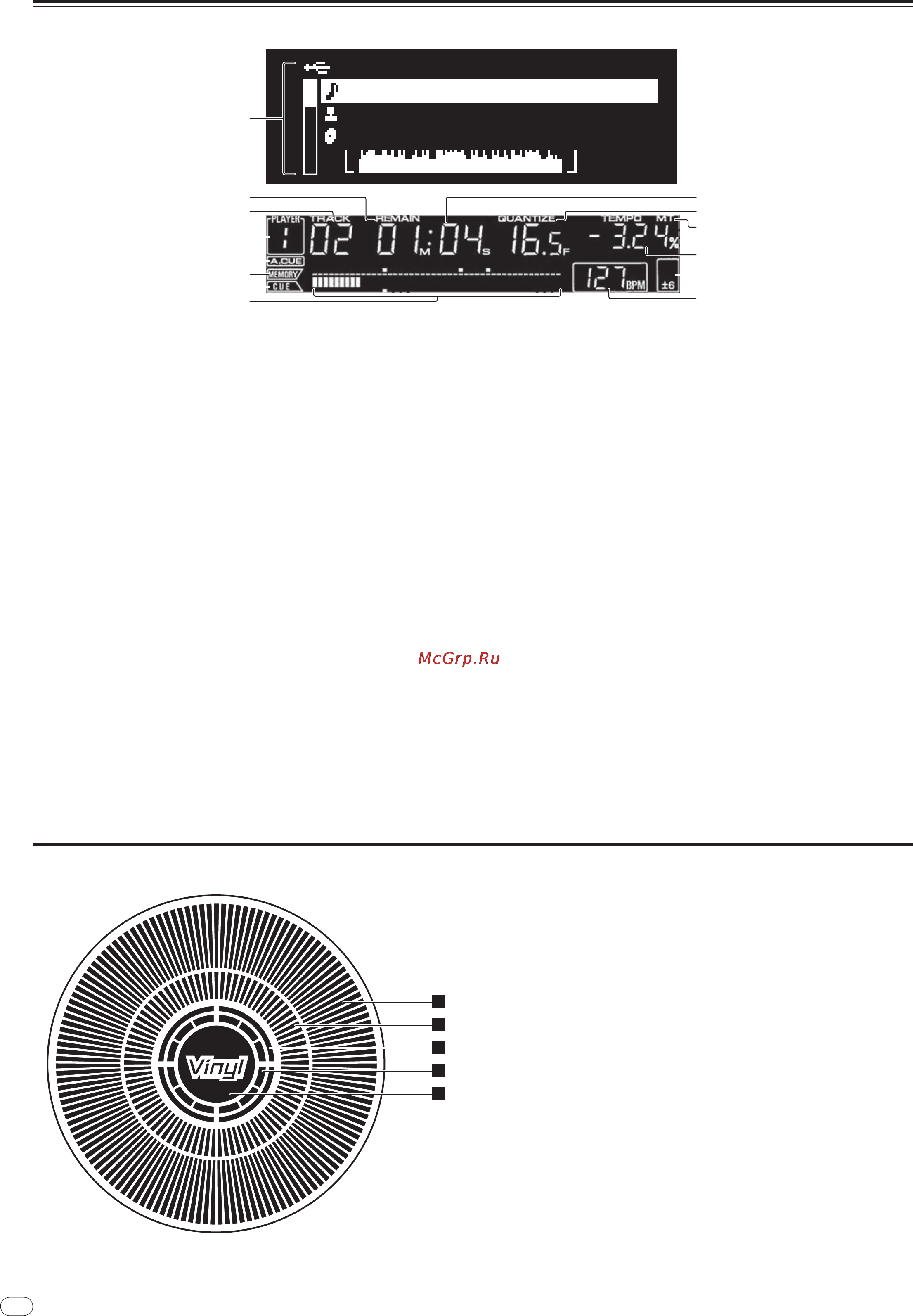 Pioneer CDJ-900 [150/198] Pantalla de la unidad principal