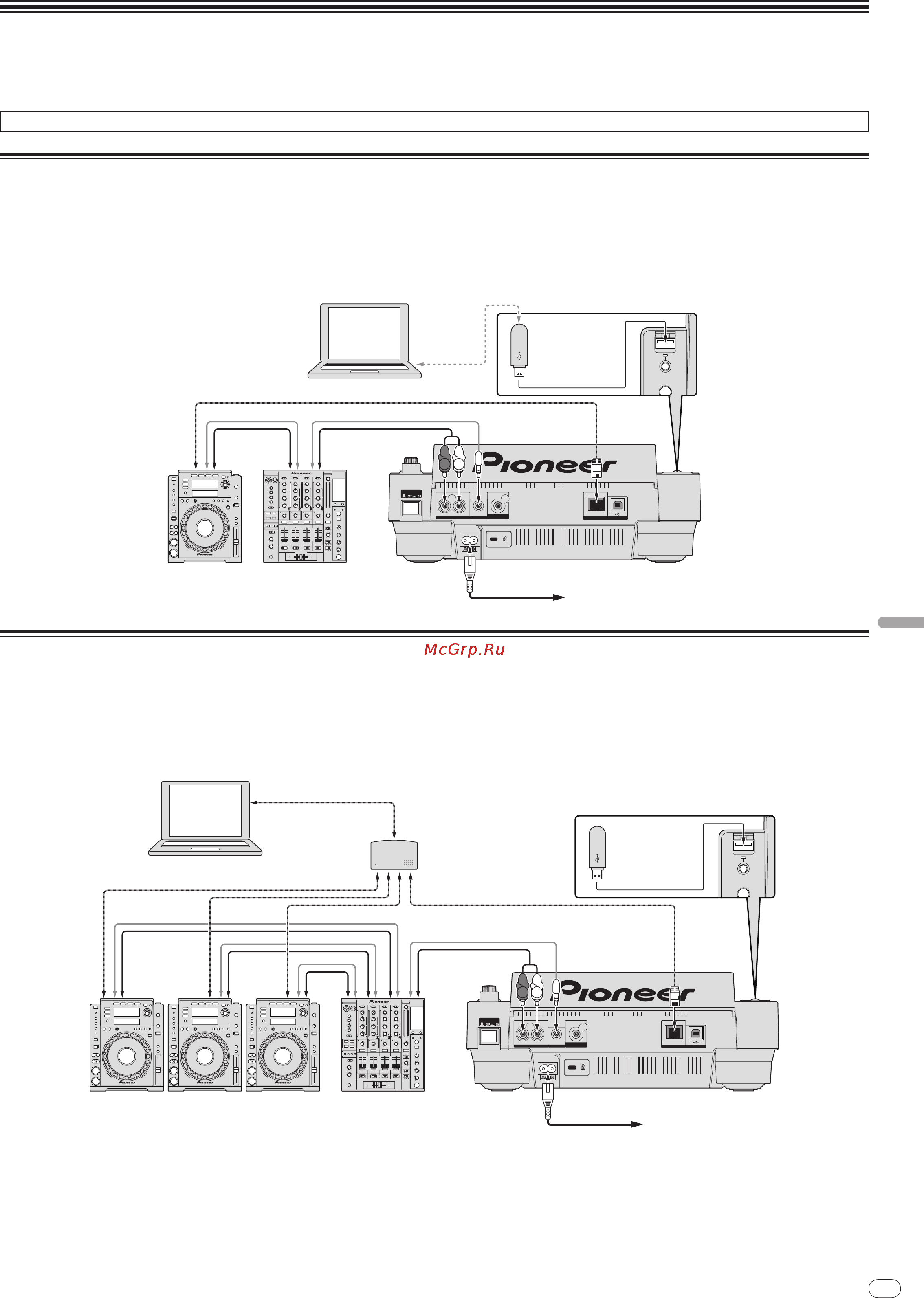 Pioneer CDJ-900 [151/198] Conexiones