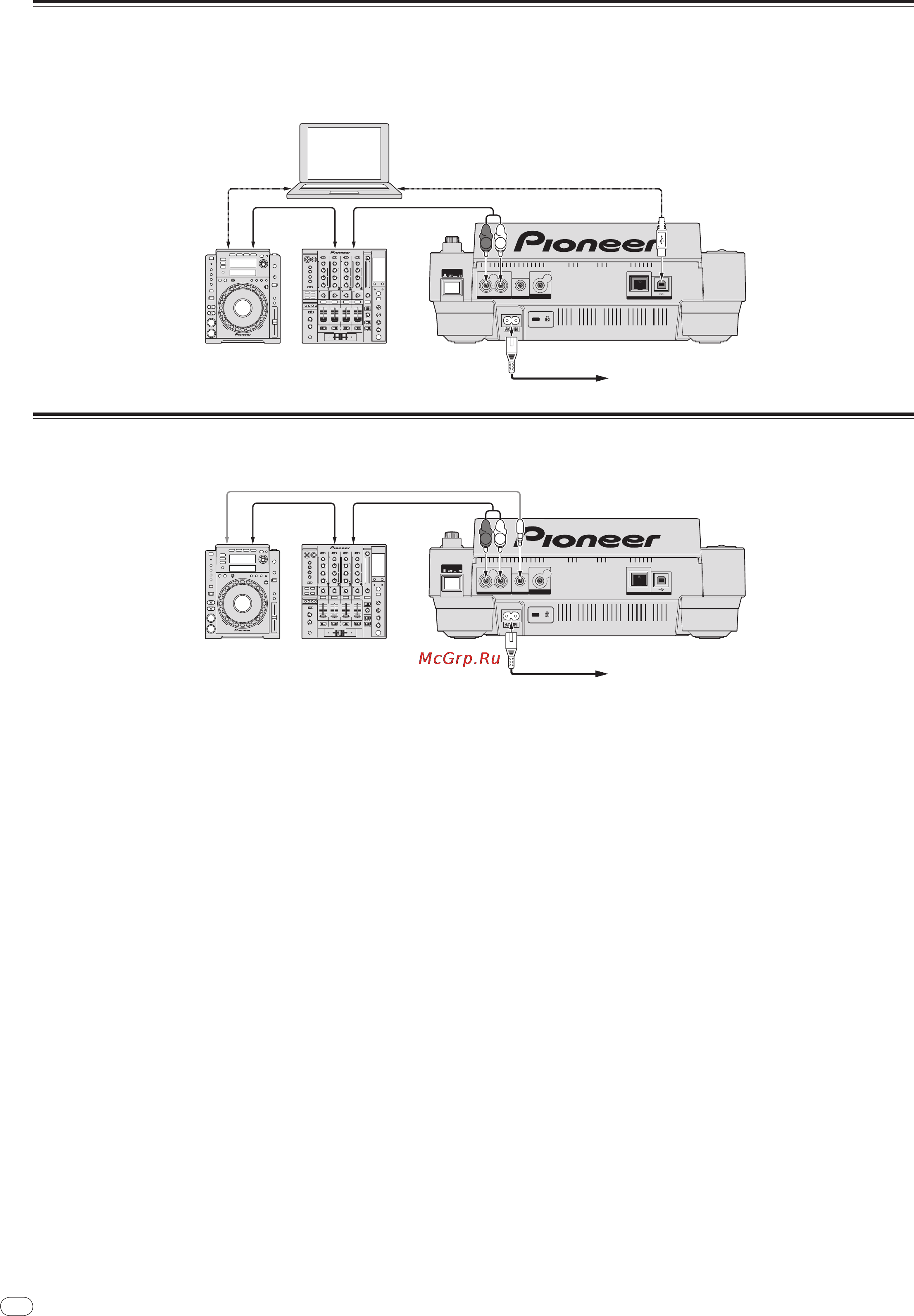 Pioneer CDJ-900 [180/198] Использование программного обеспечения dj других марок