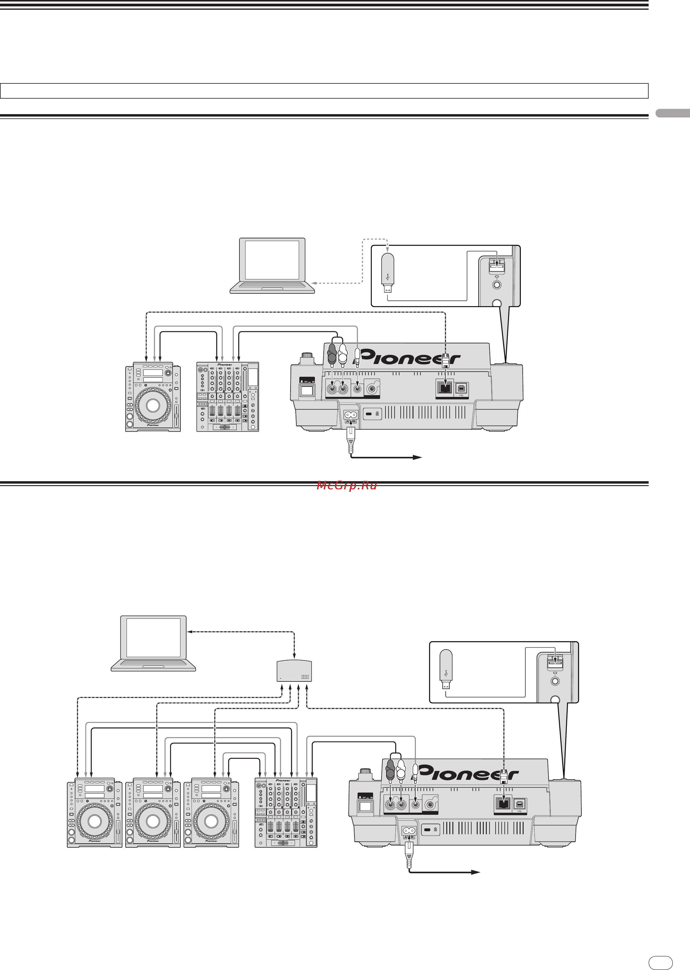 Pioneer CDJ-900 [39/198] Raccordements