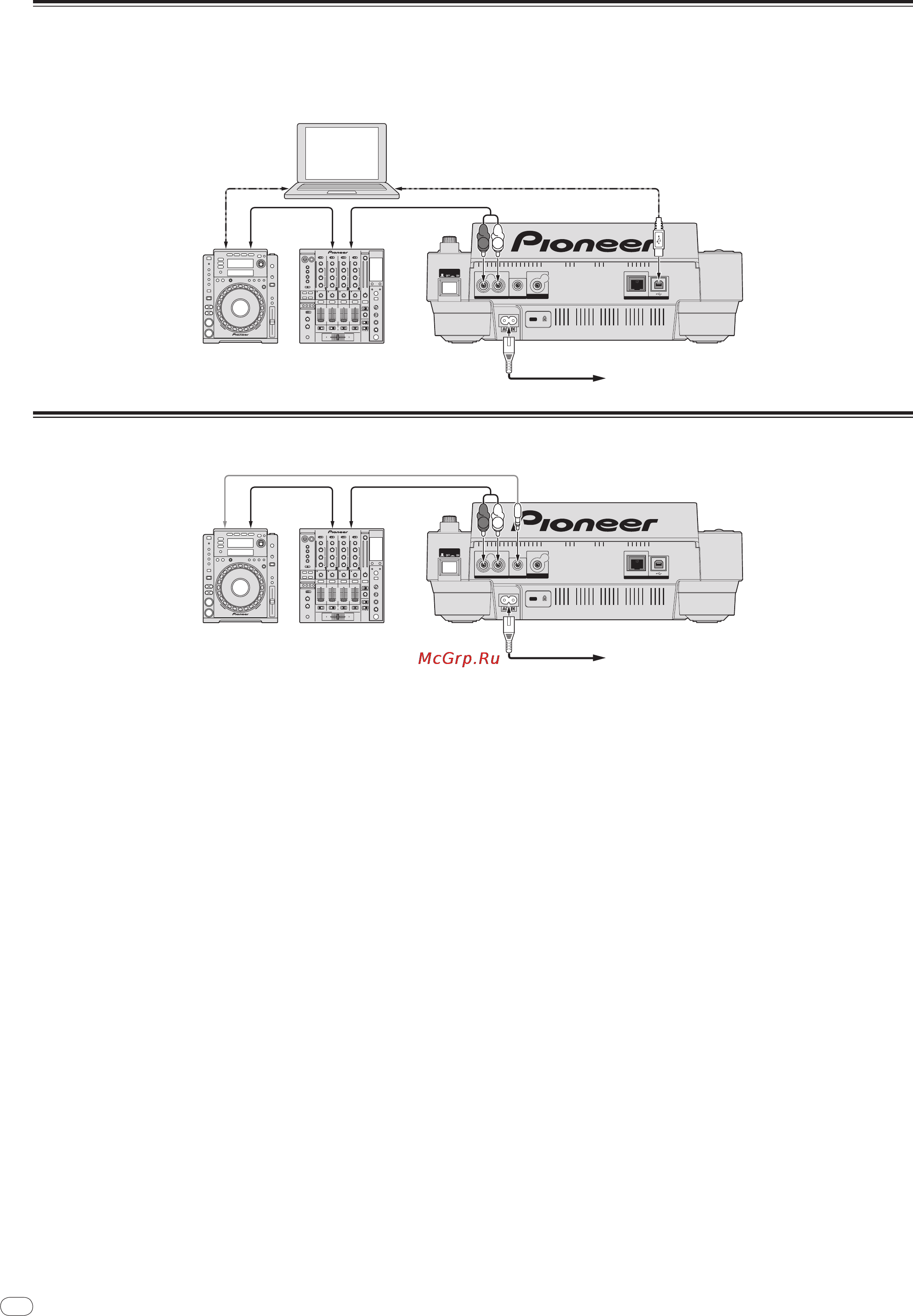 Pioneer CDJ-900 [40/198] Raccordements pour la lecture en relais