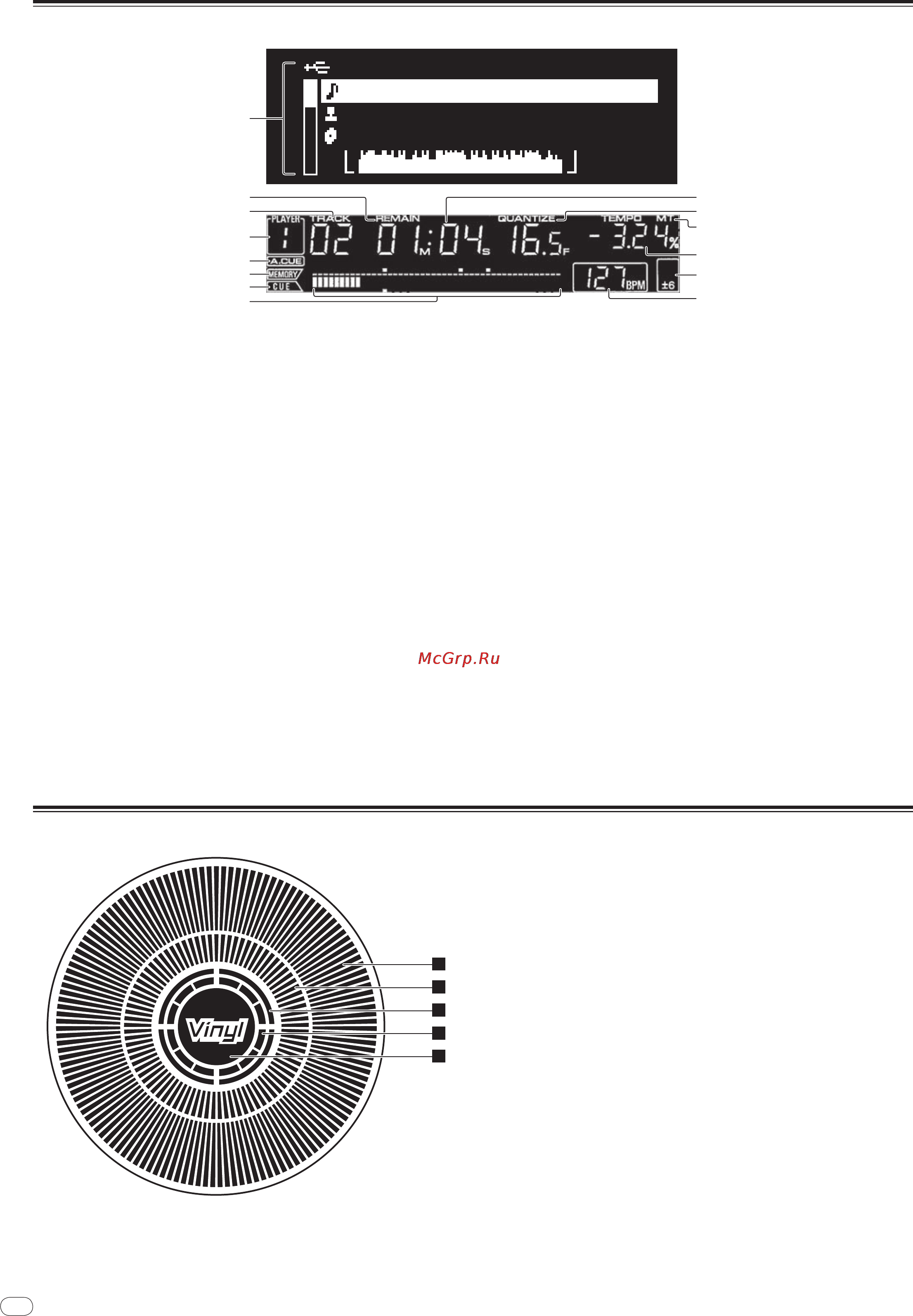 Pioneer CDJ-900 [66/198] Hauptgerät display