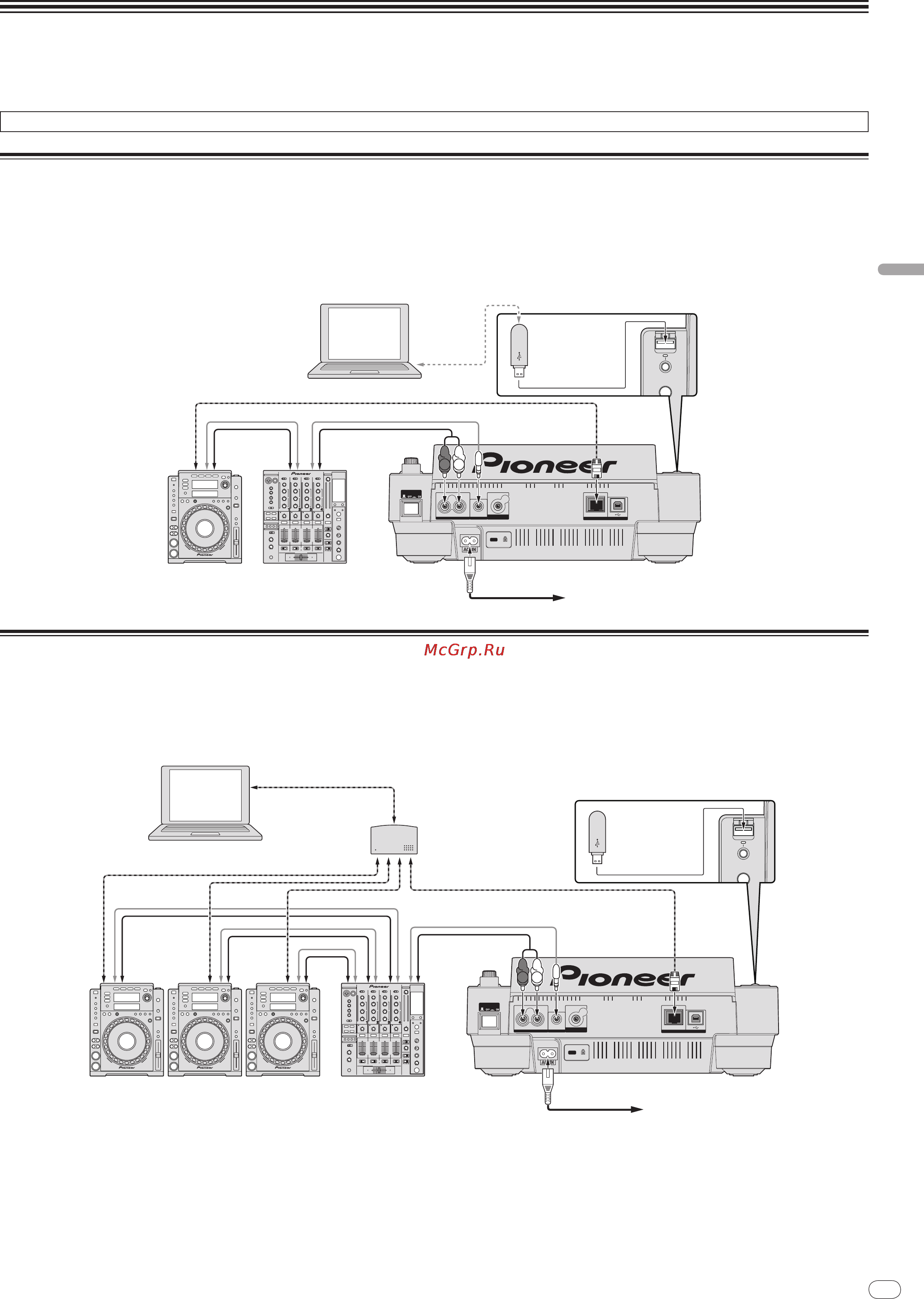 Pioneer CDJ-900 [67/198] Anschlüsse