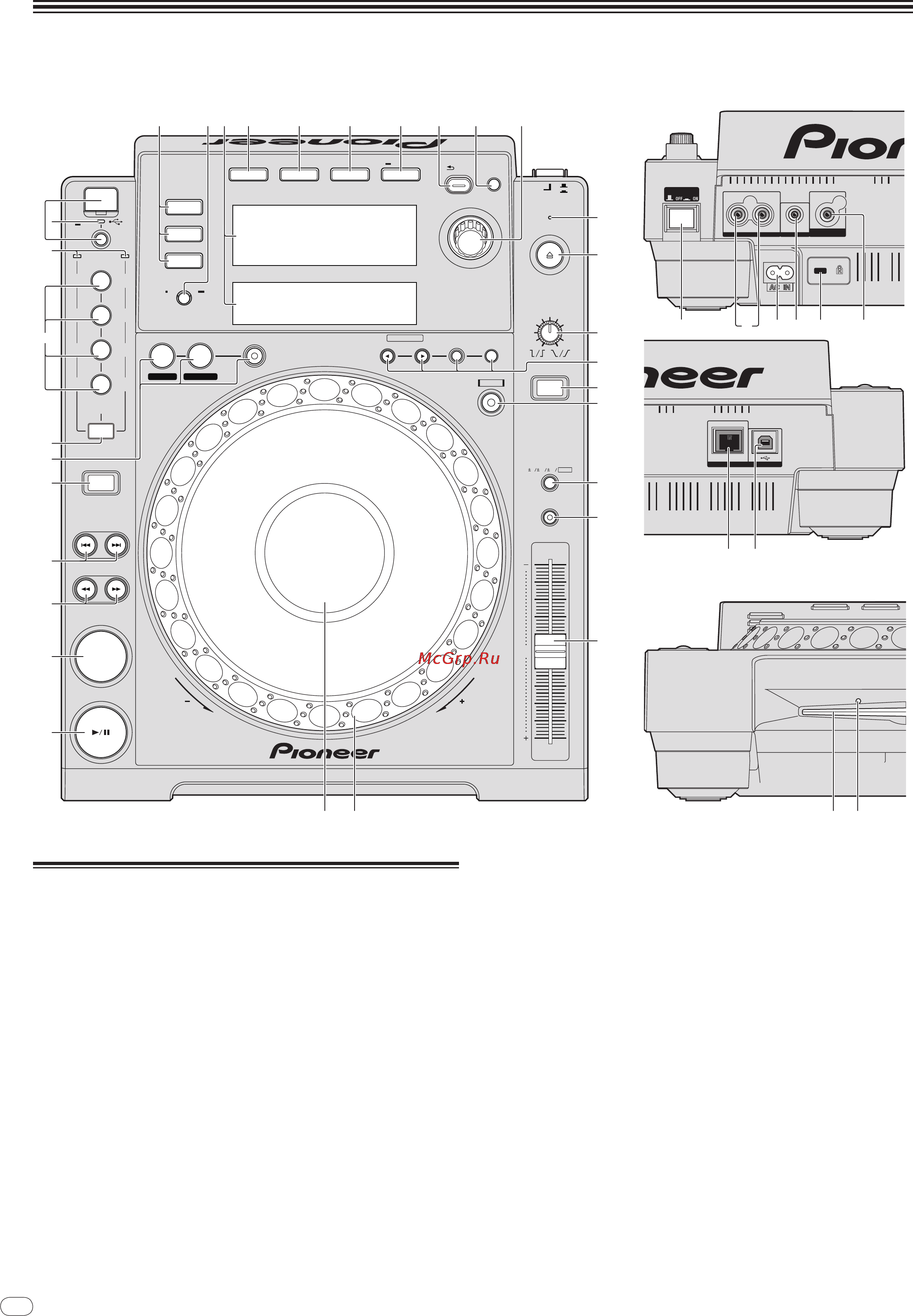 Pioneer CDJ-900 [8/198] Part names and functions