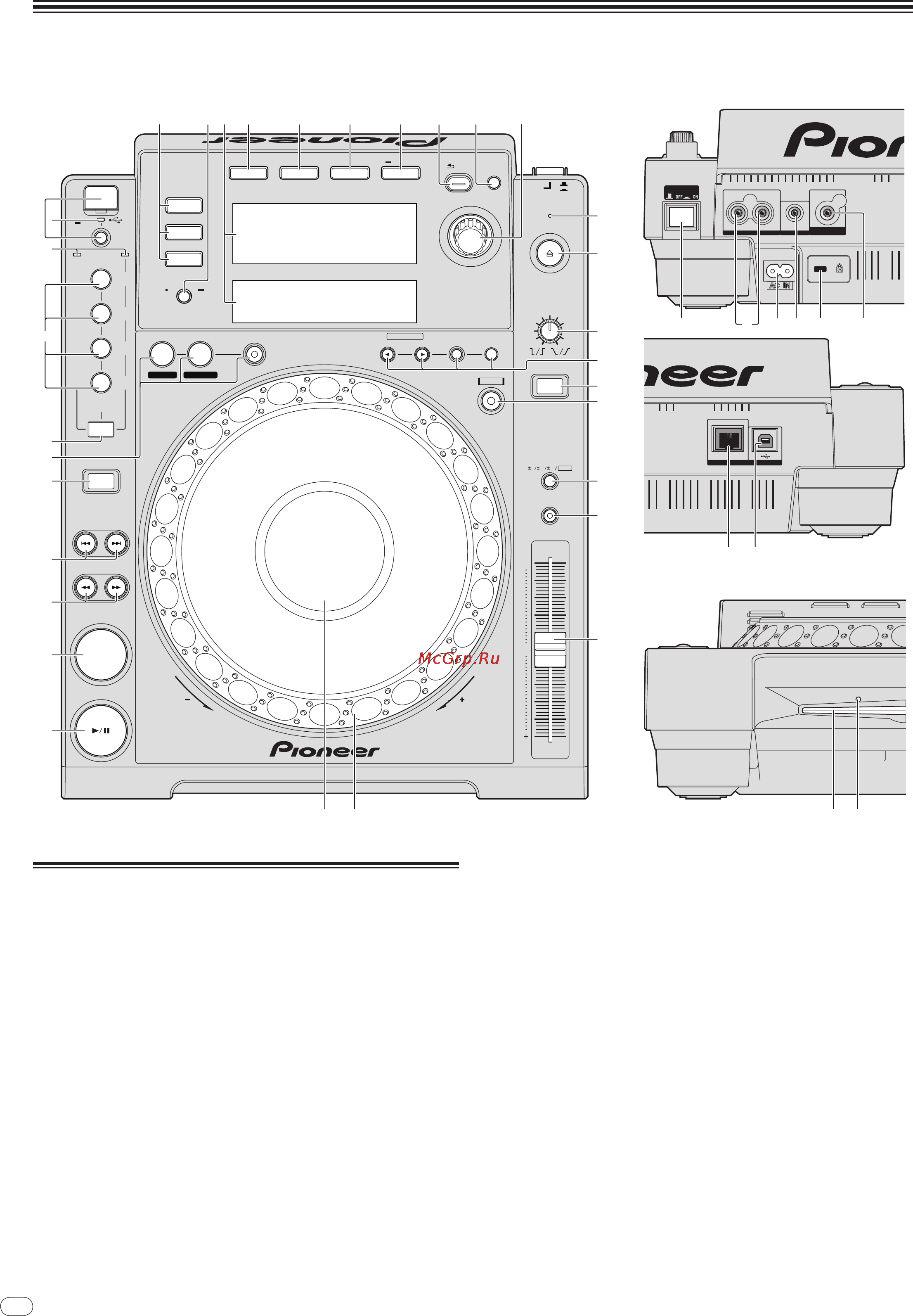 Pioneer CDJ-900 [92/198] Nome delle varie parti e funzioni